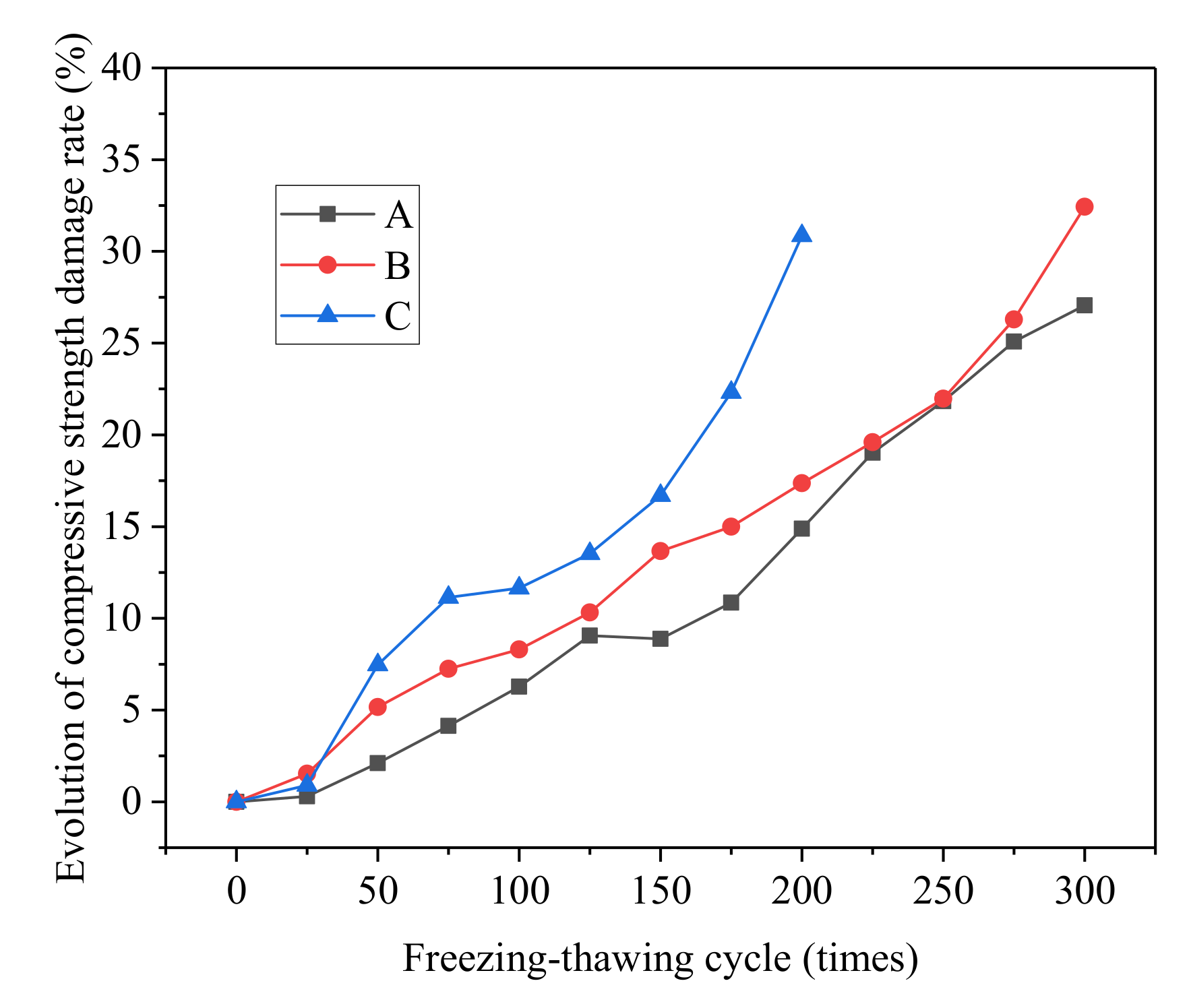 Materials 14 06471 g005