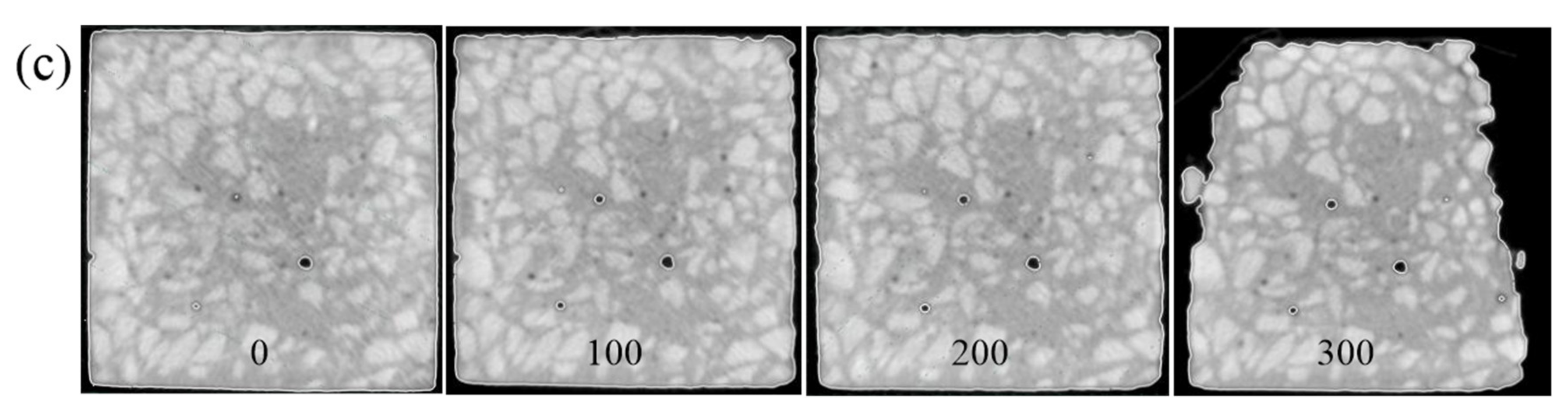 Materials 14 06471 g006b