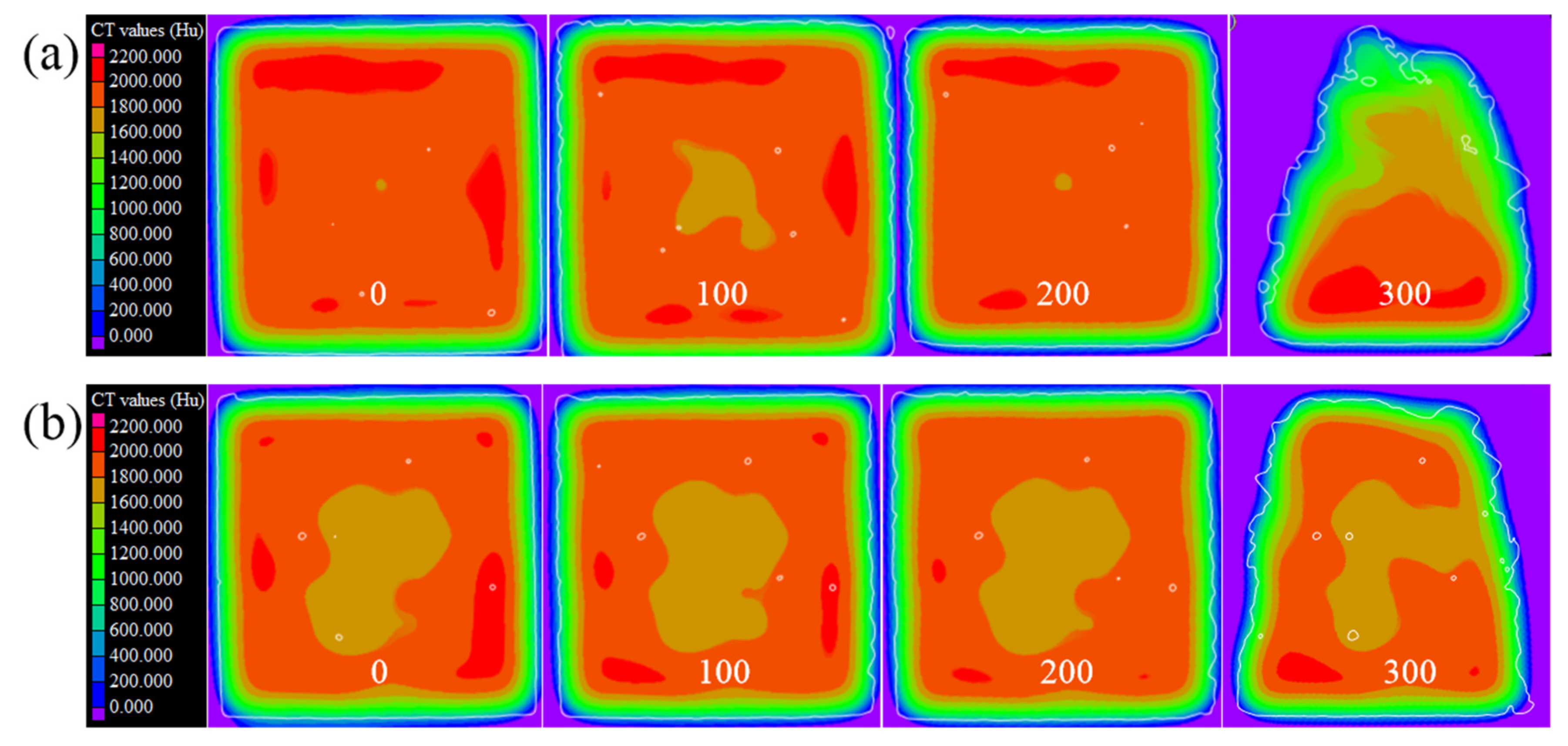 Materials 14 06471 g007a