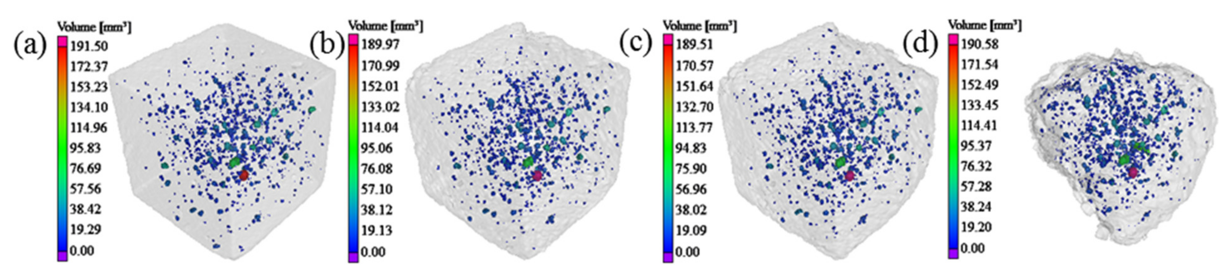 Materials 14 06471 g009