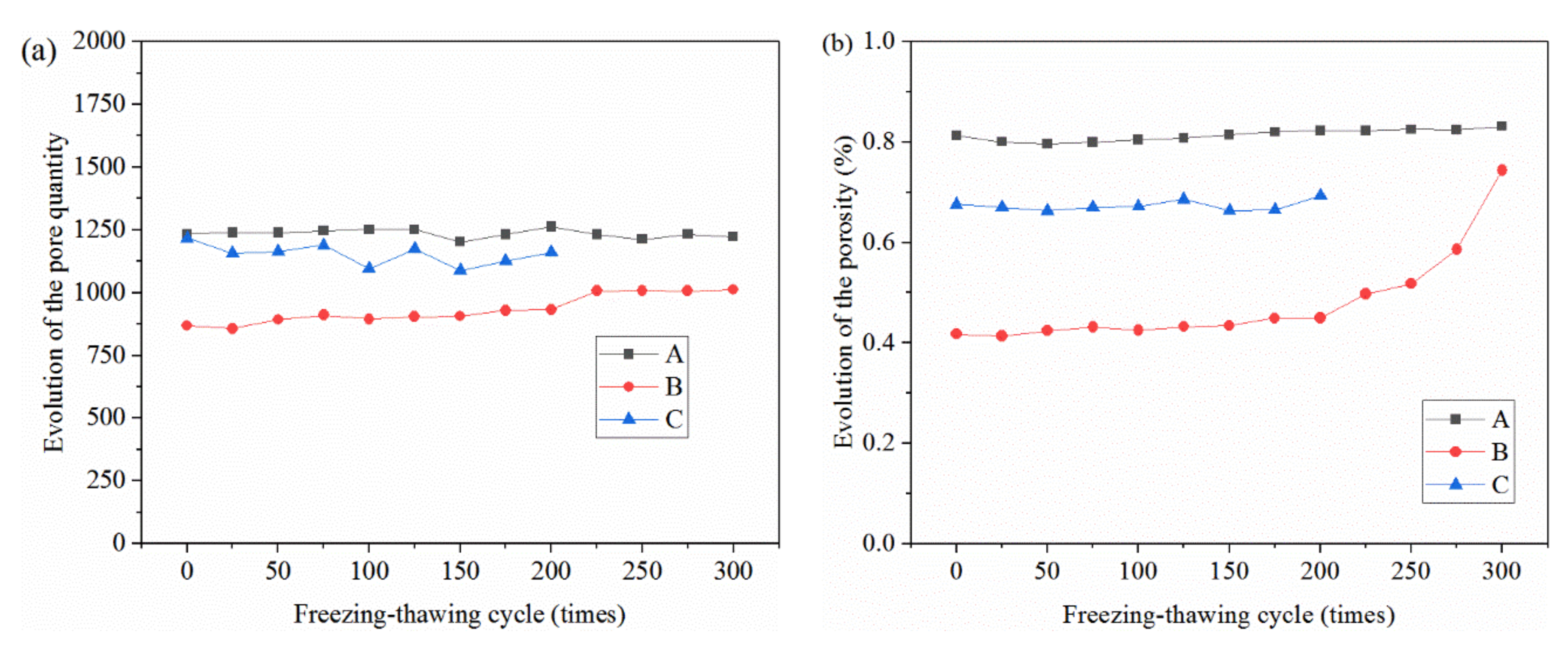 Materials 14 06471 g010
