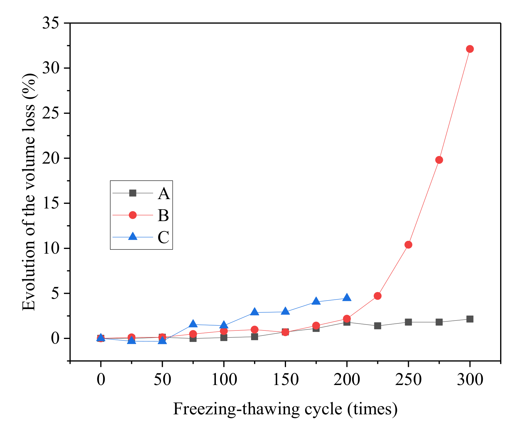 Materials 14 06471 g011