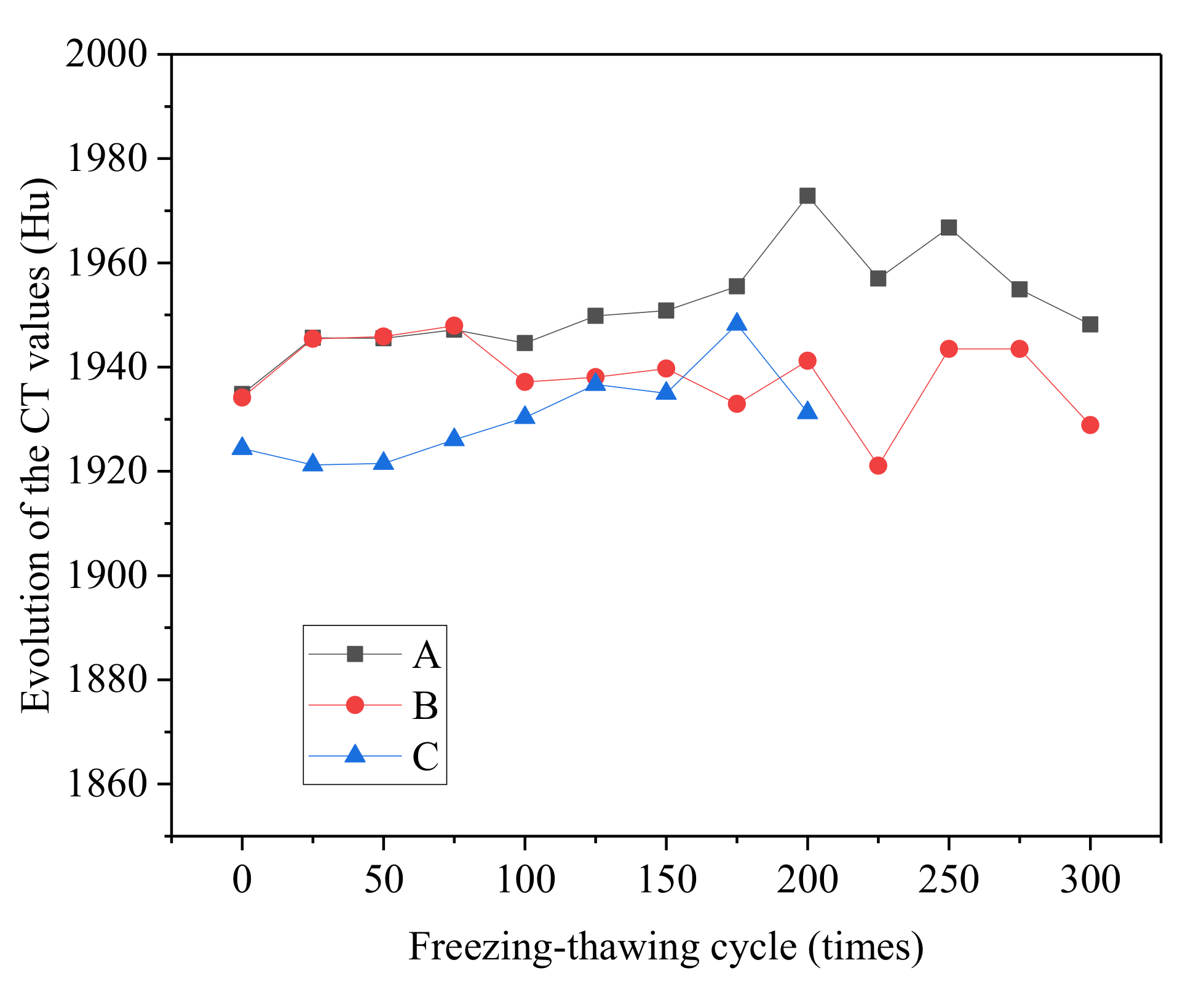 Materials 14 06471 g012