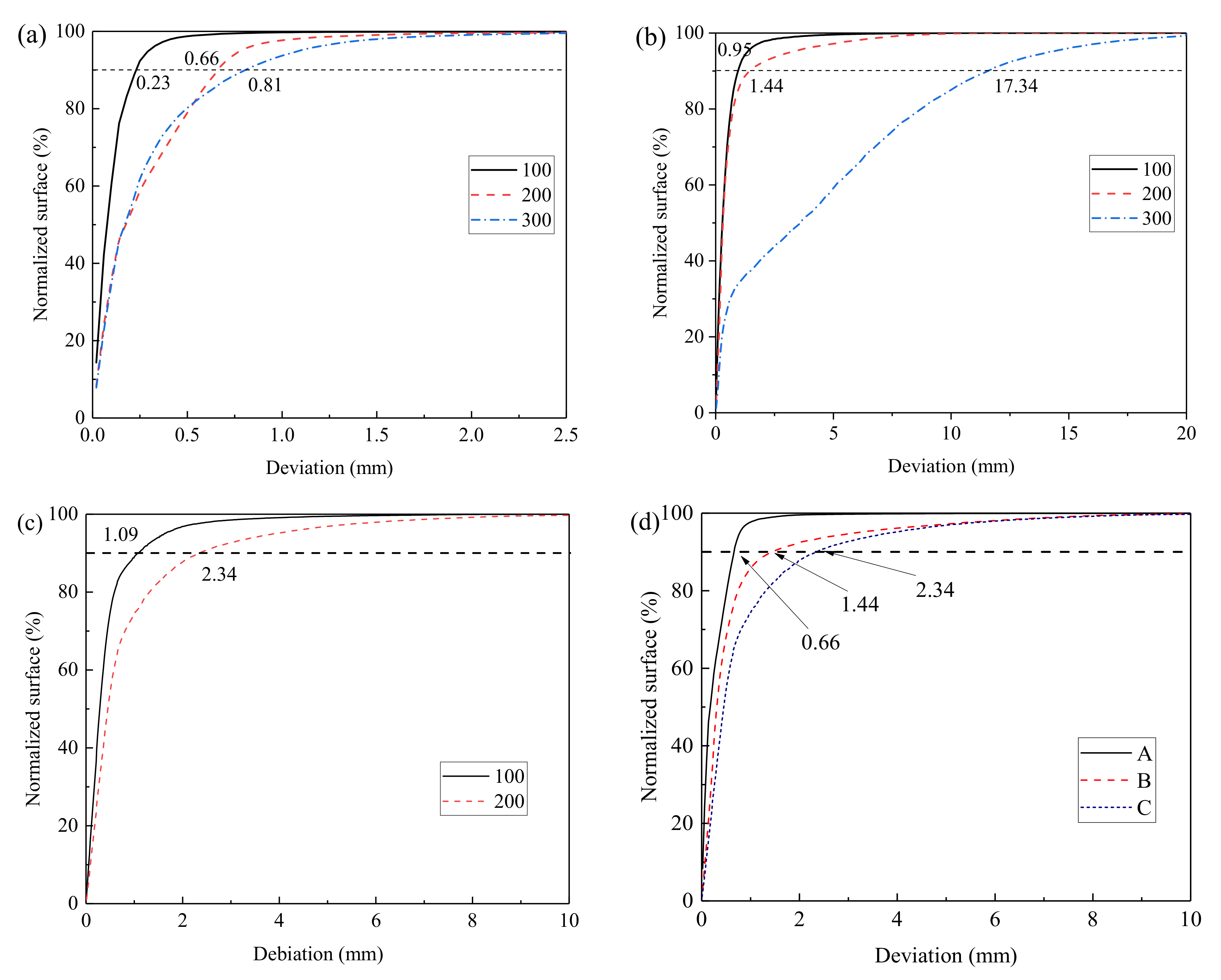 Materials 14 06471 g014
