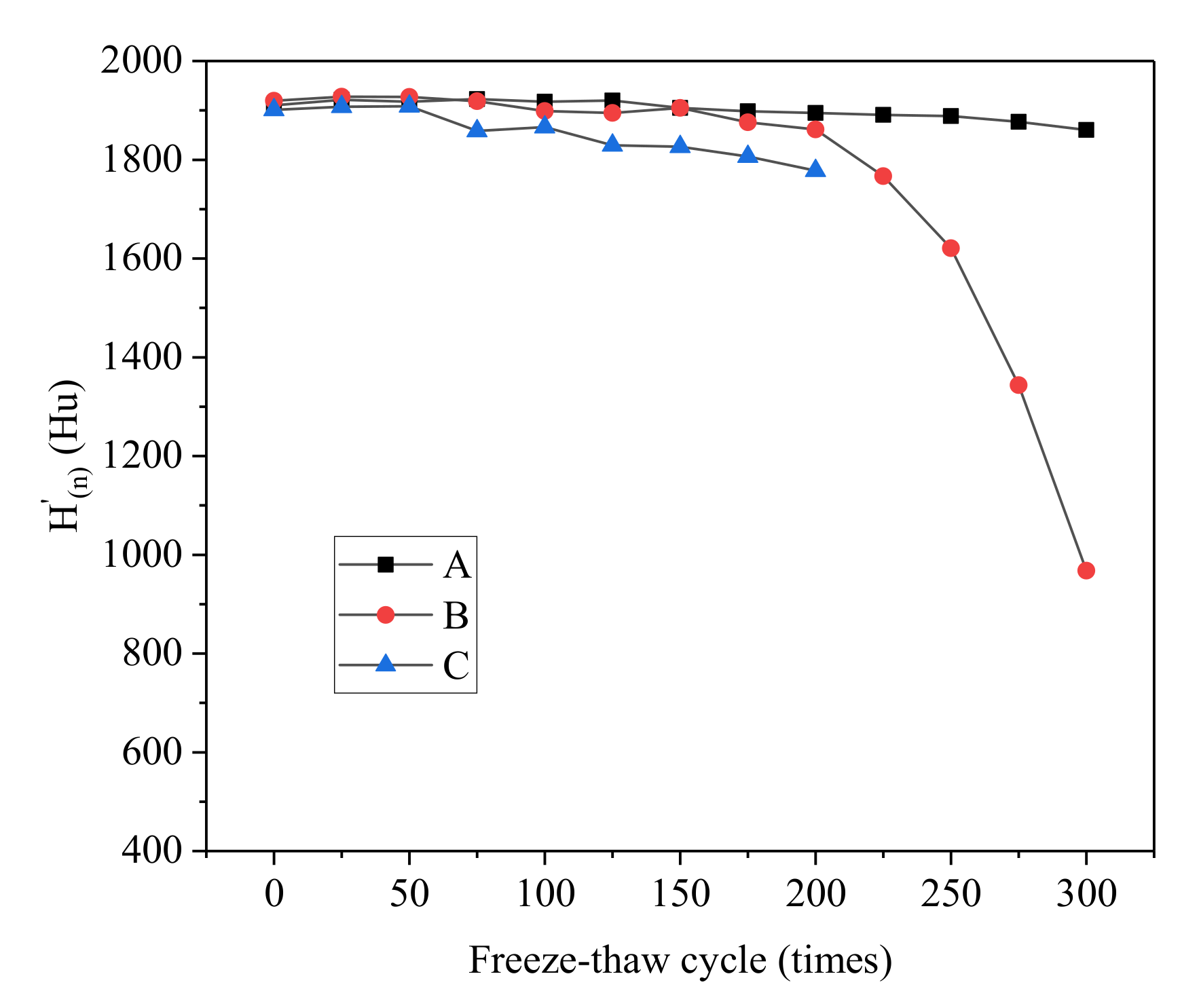 Materials 14 06471 g015
