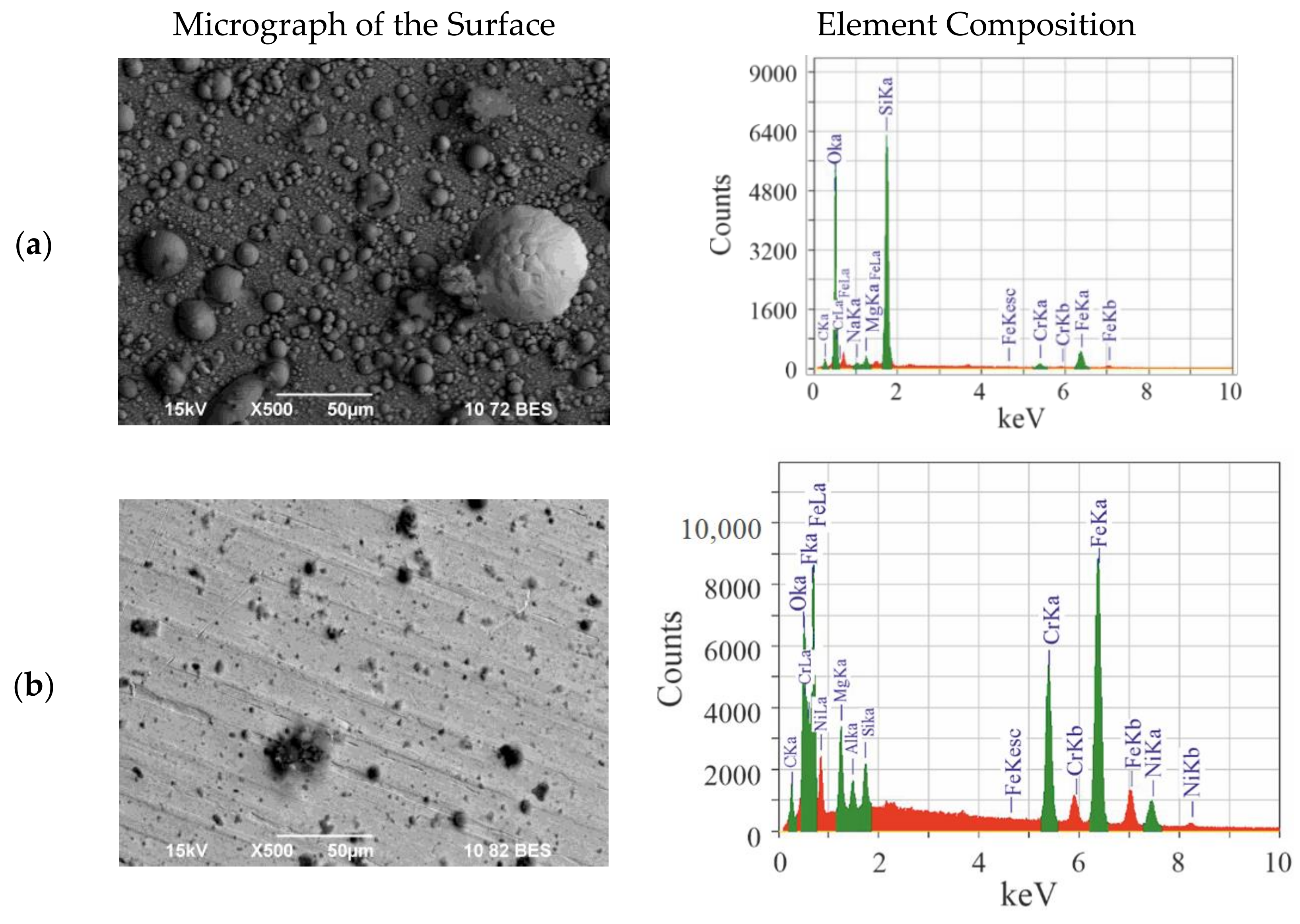 Materials 14 06472 g003