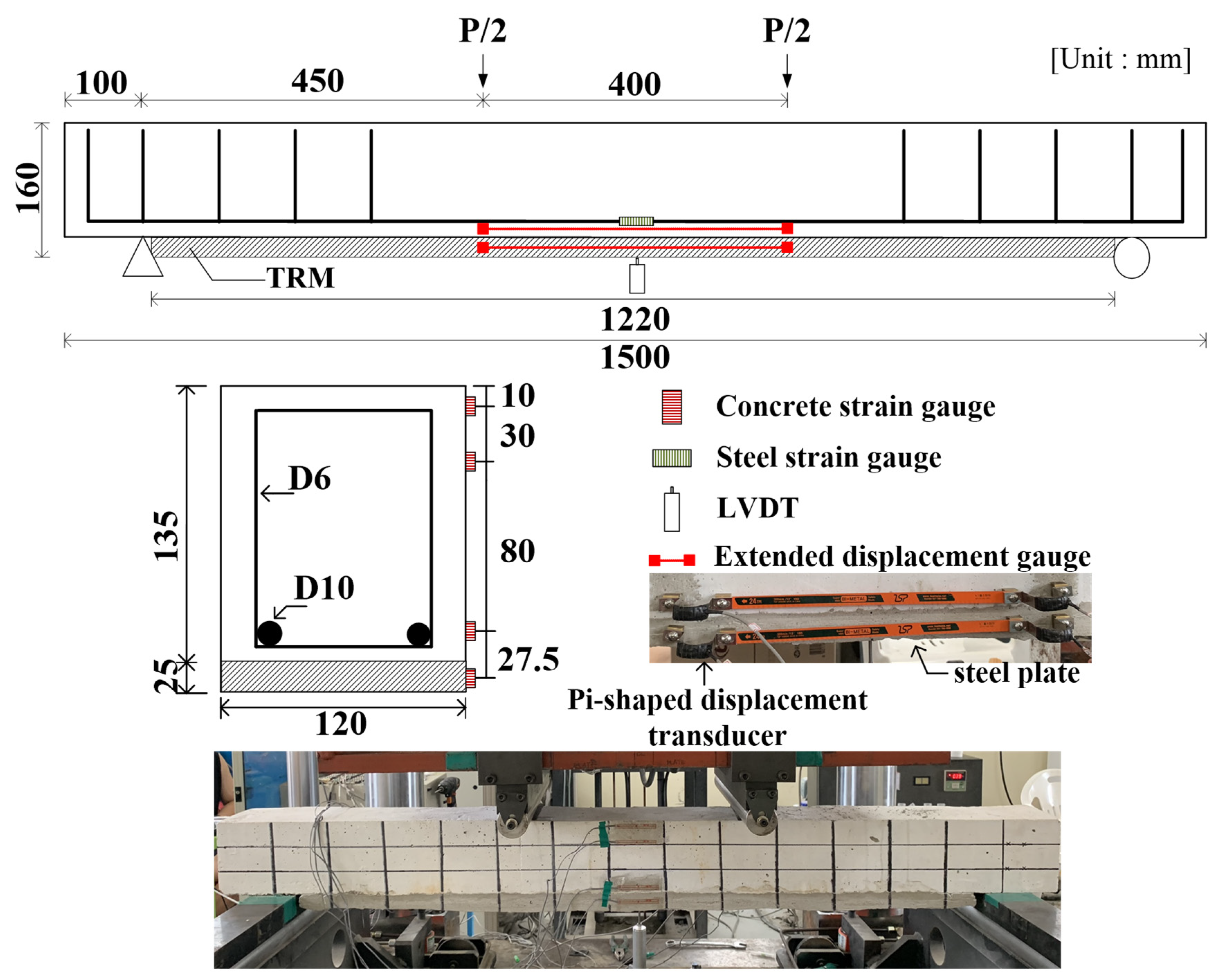 Materials 14 06473 g001