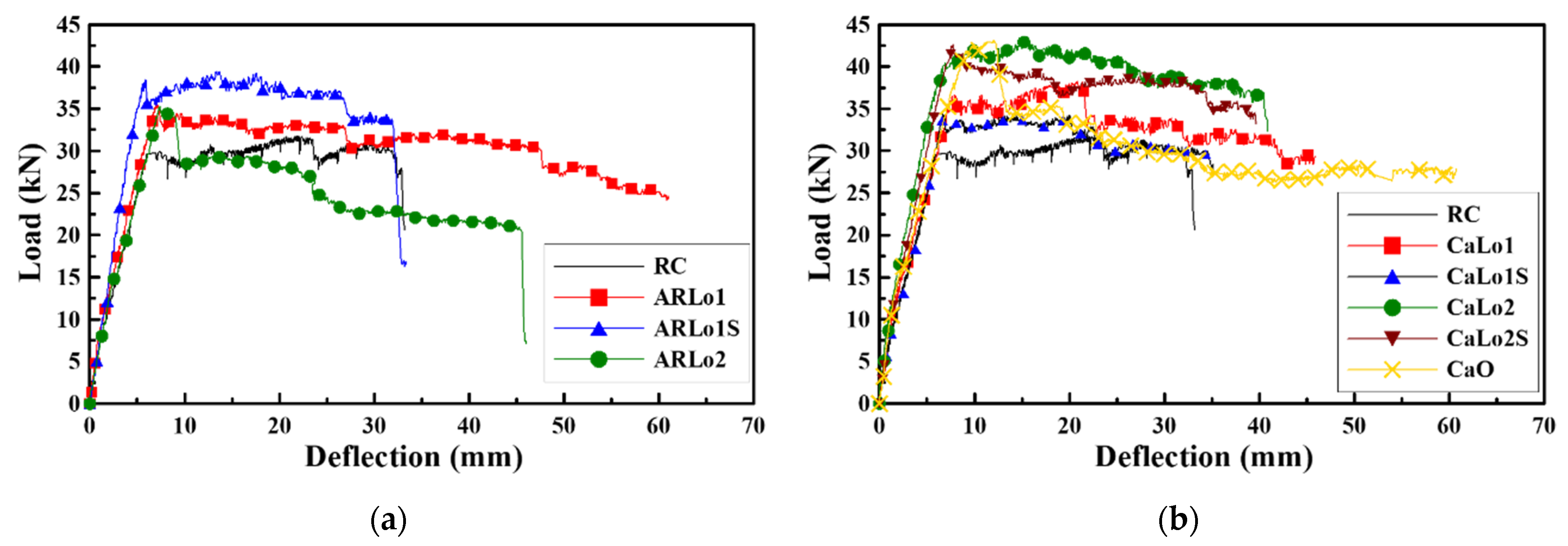 Materials 14 06473 g003