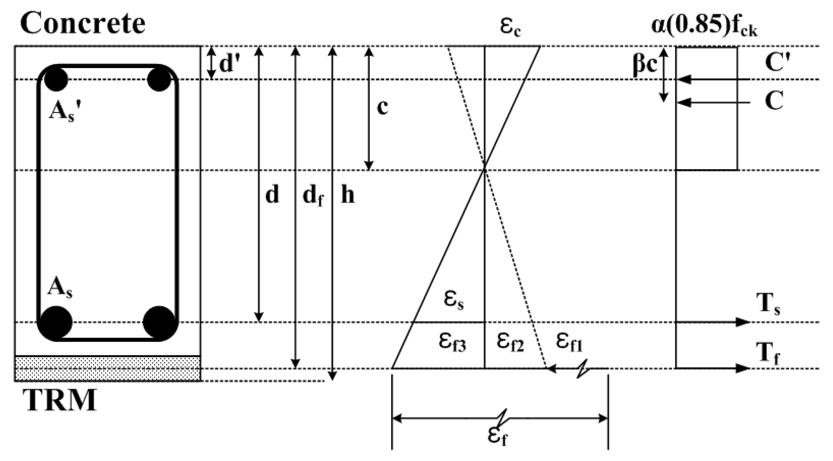 Materials 14 06473 g004