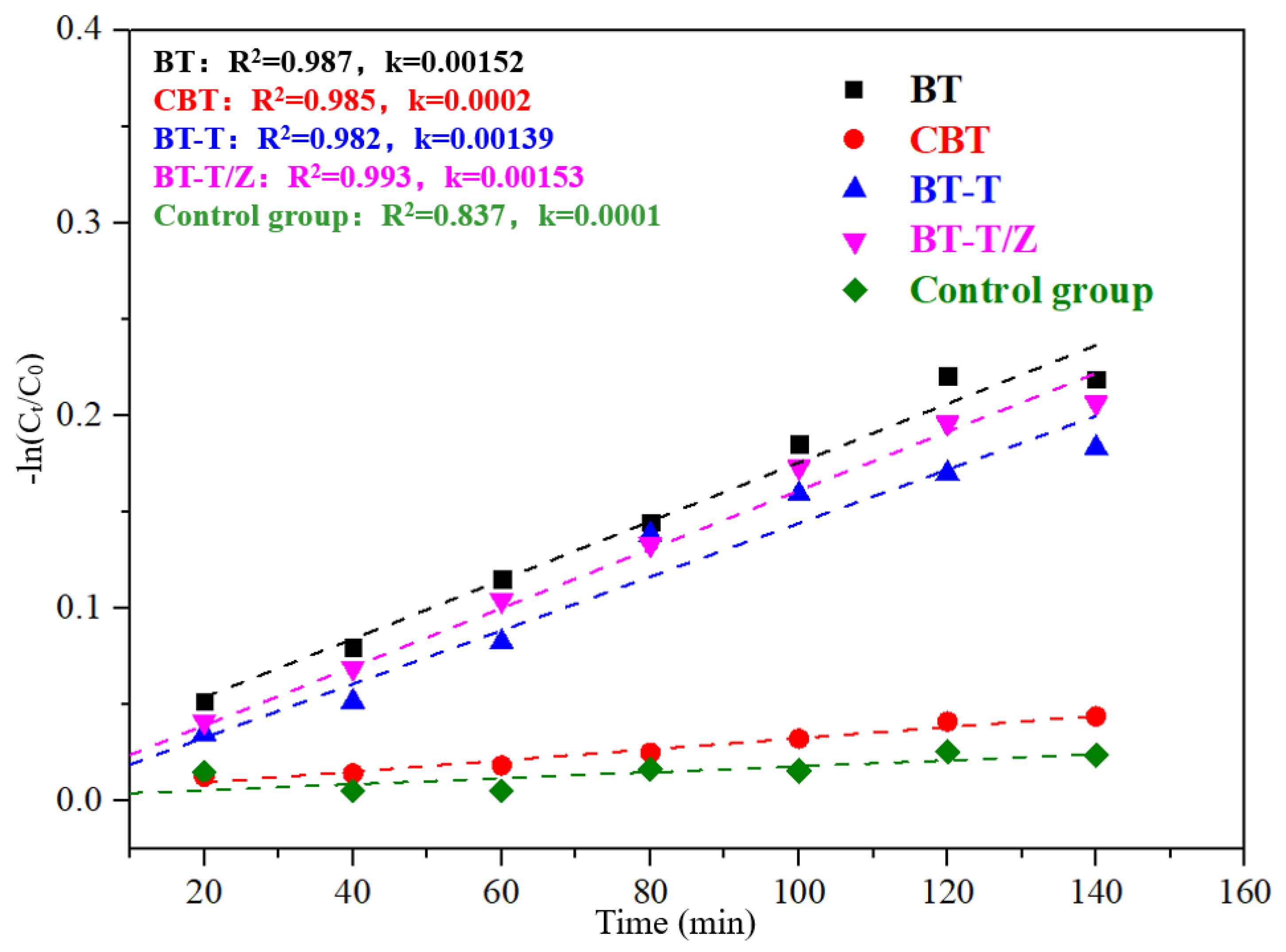 Materials 14 06474 g008