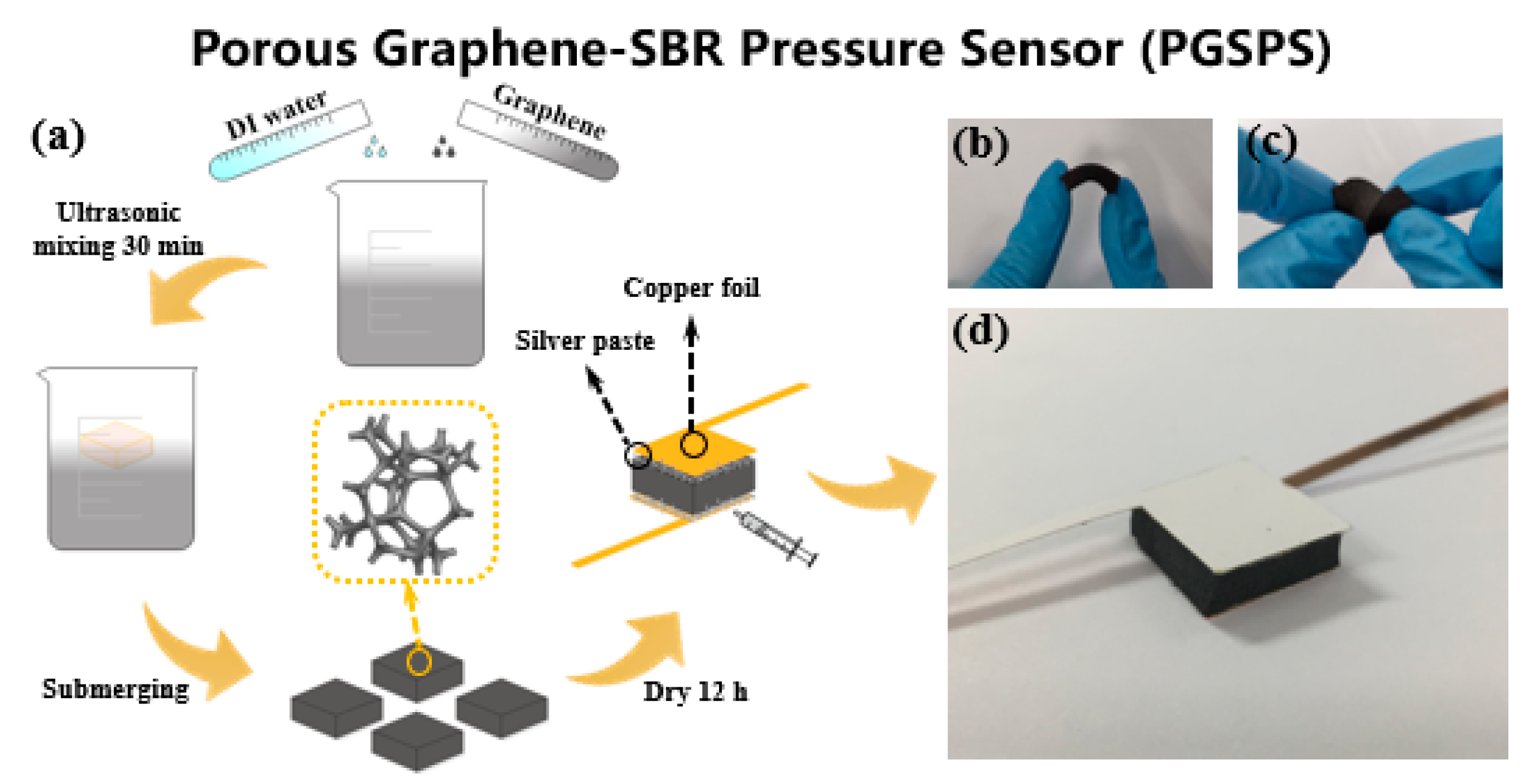 Materials 14 06475 g001