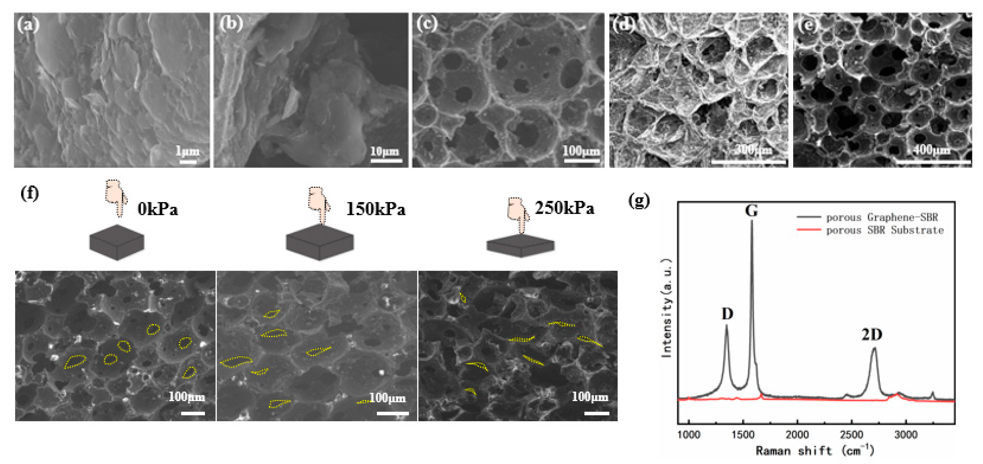 Materials 14 06475 g003