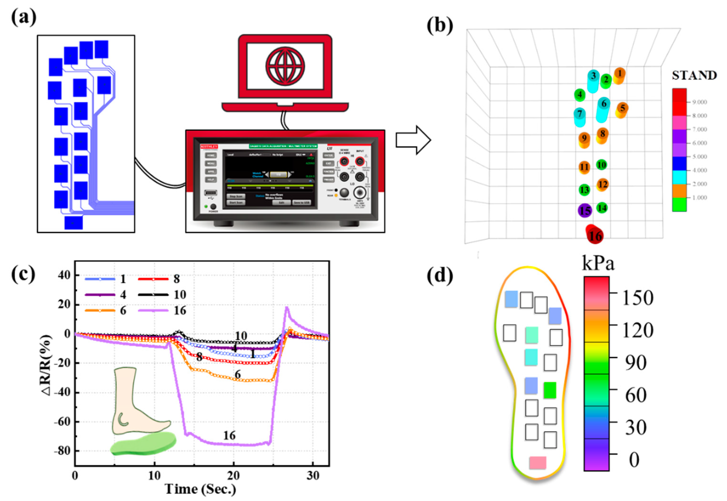 Materials 14 06475 g005