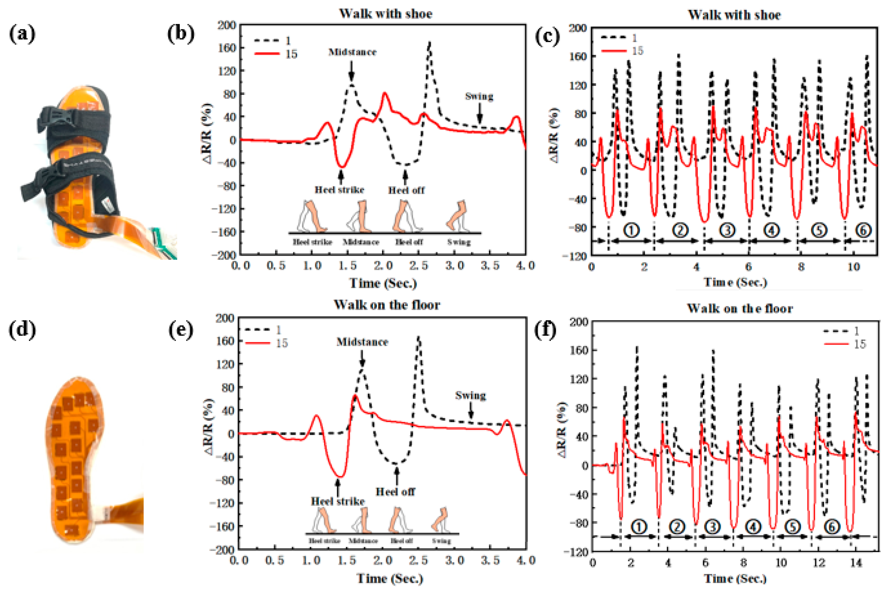 Materials 14 06475 g006