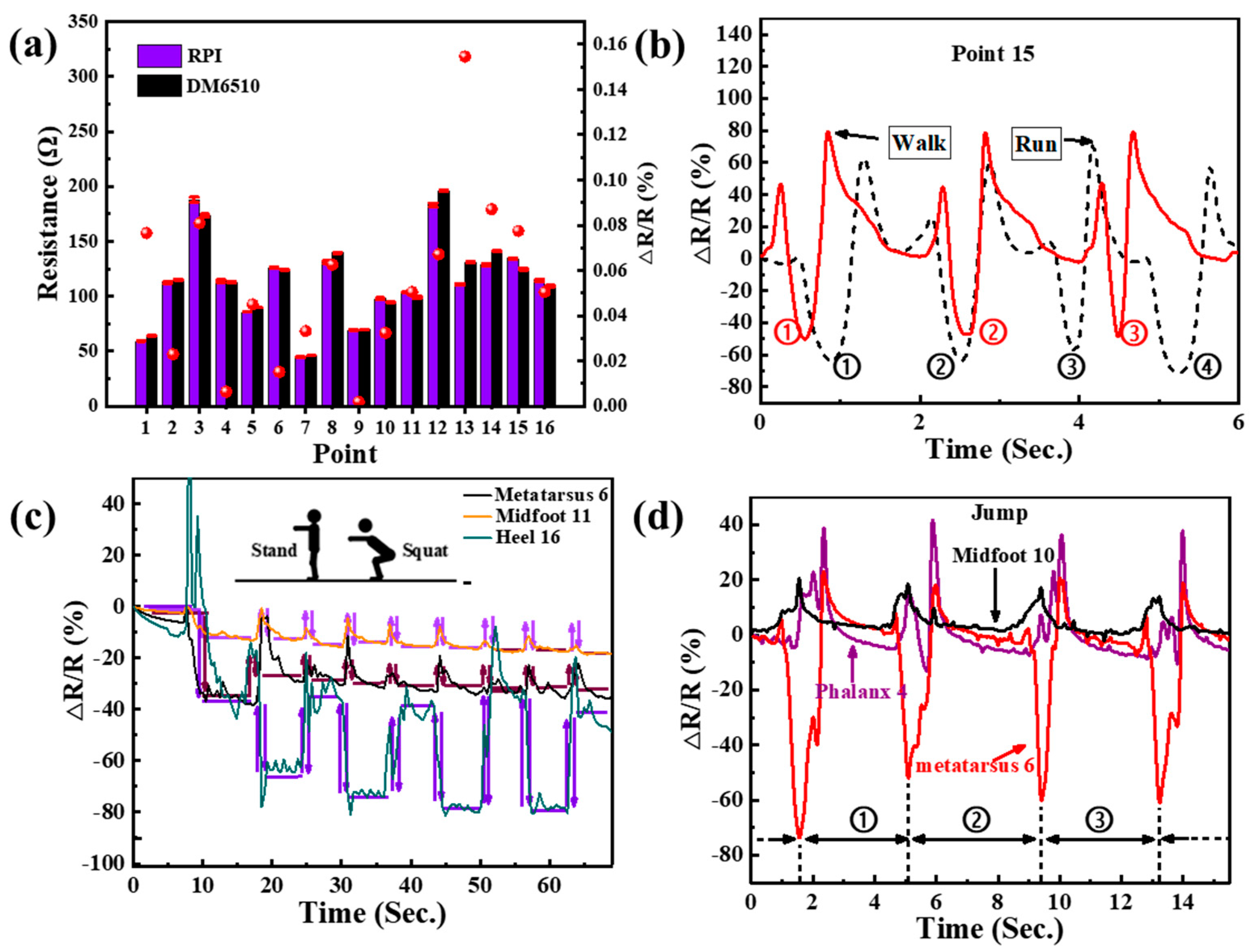 Materials 14 06475 g008