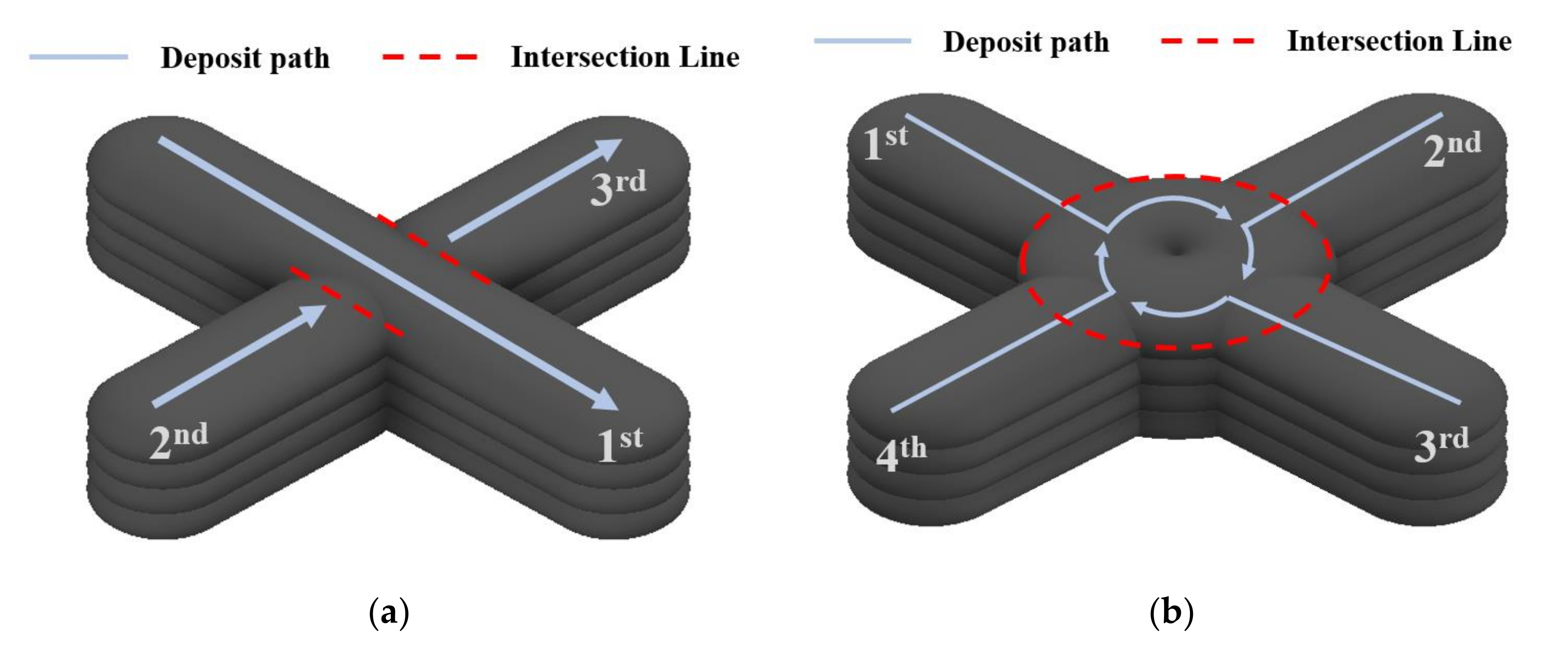 Materials 14 06477 g002