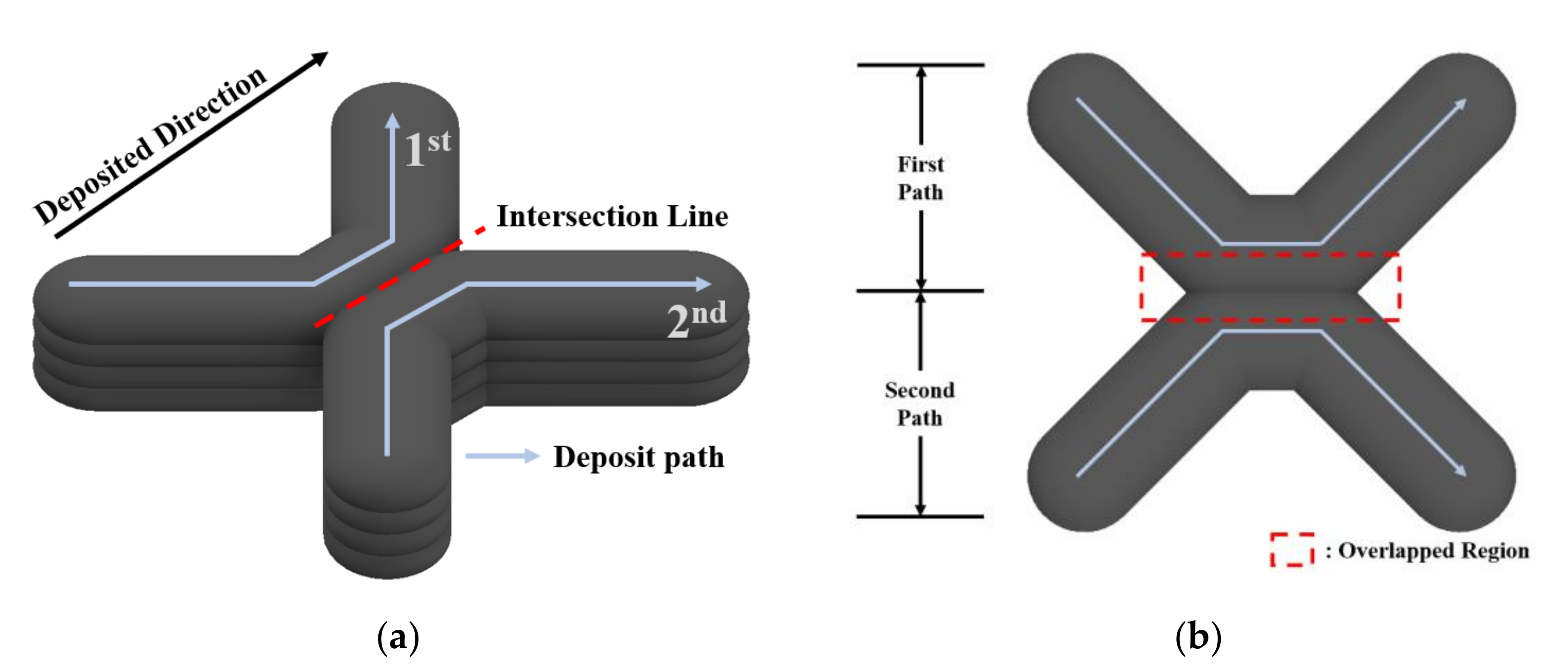 Materials 14 06477 g004