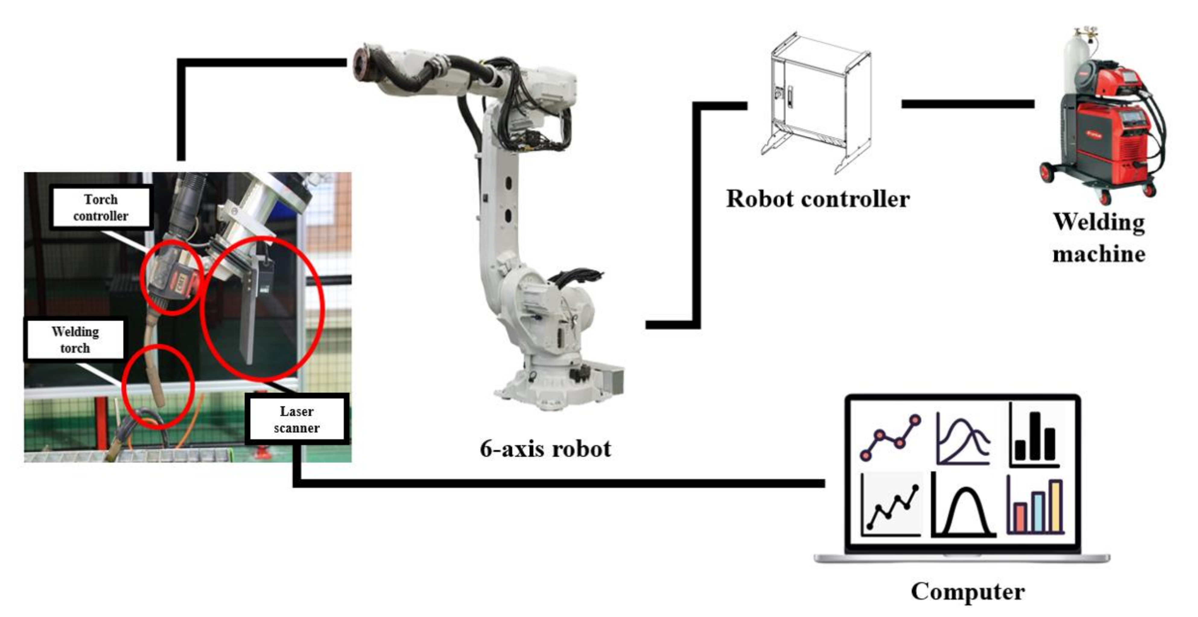 Materials 14 06477 g005