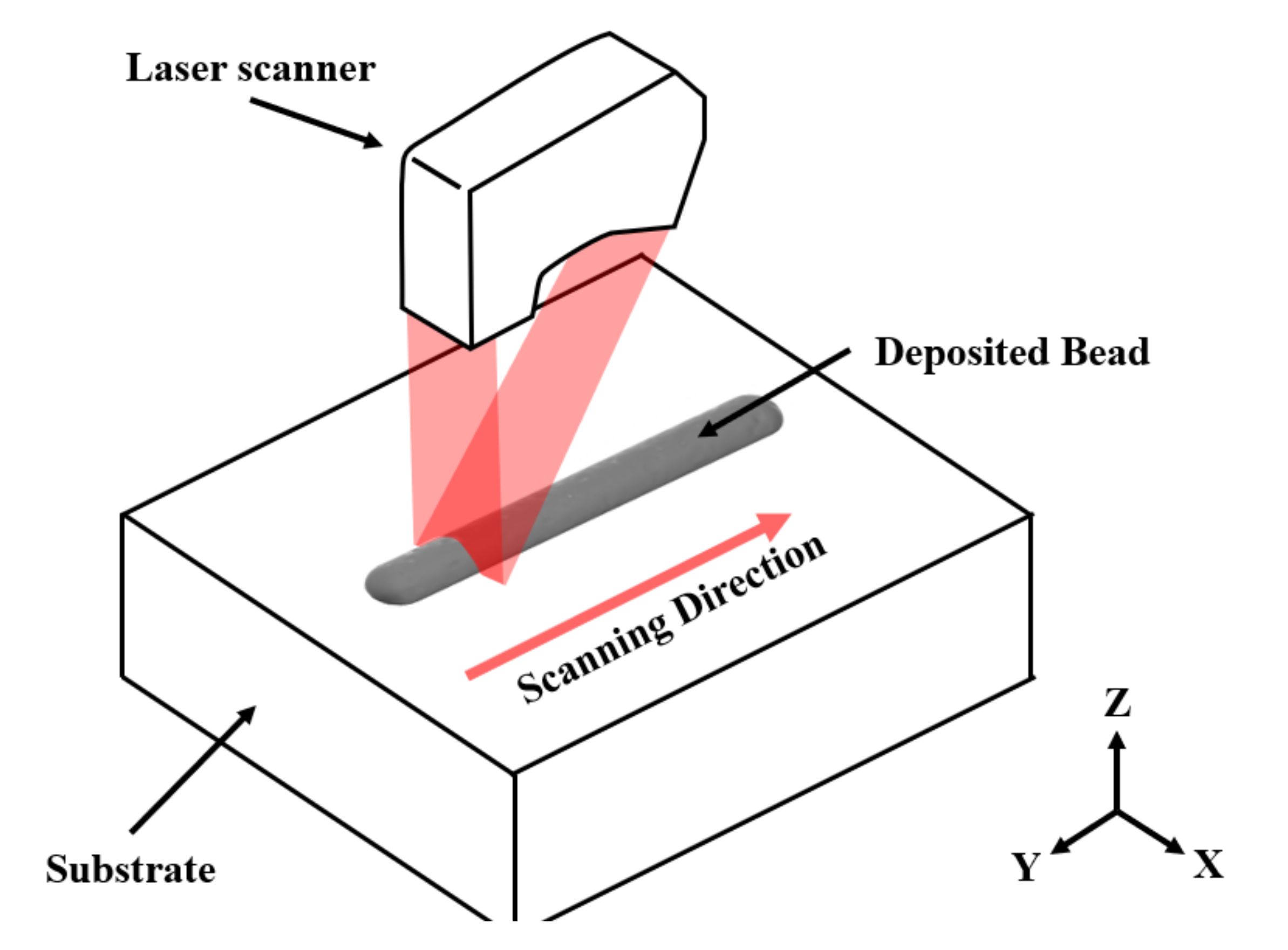 Materials 14 06477 g006