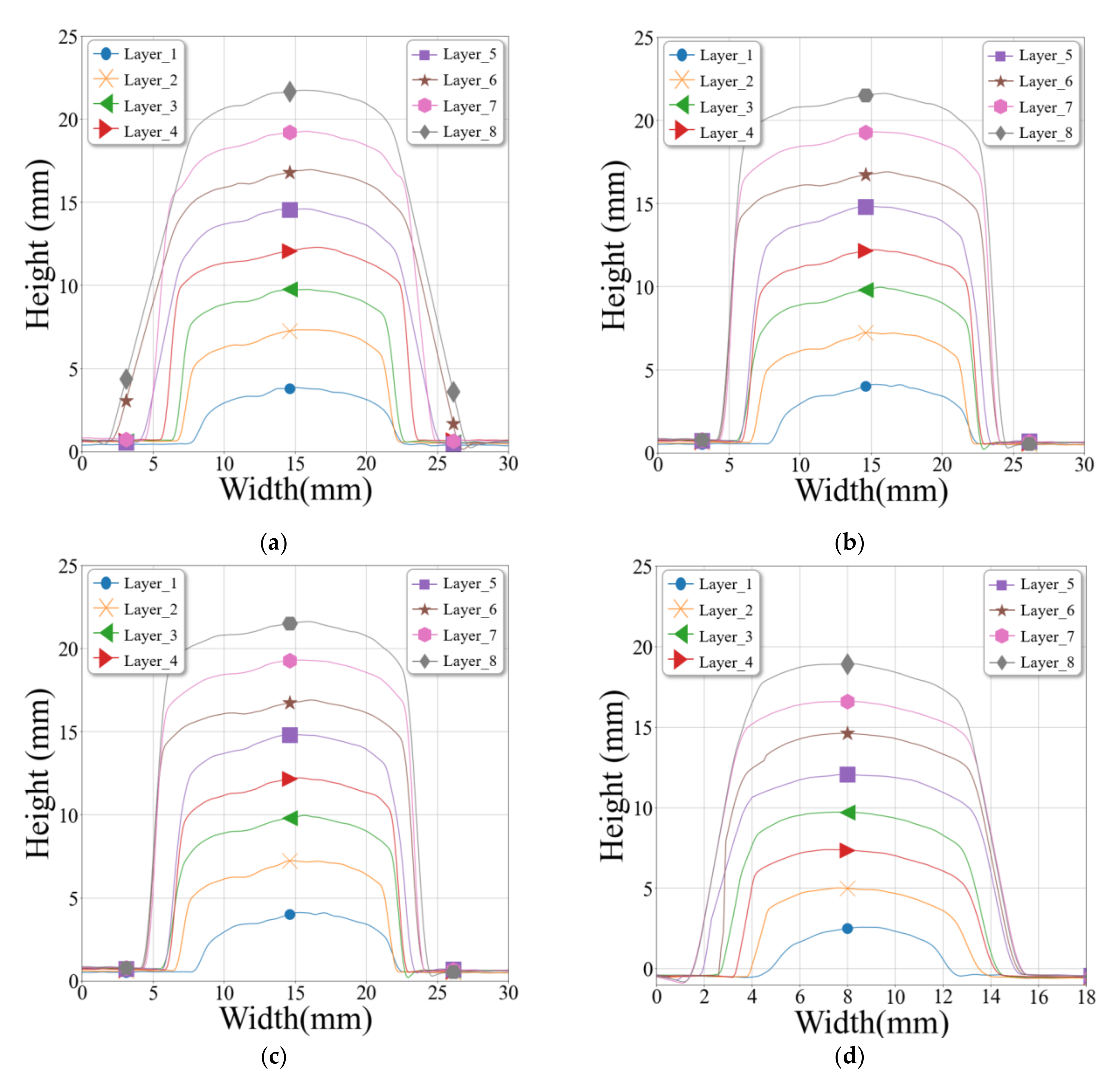 Materials 14 06477 g011