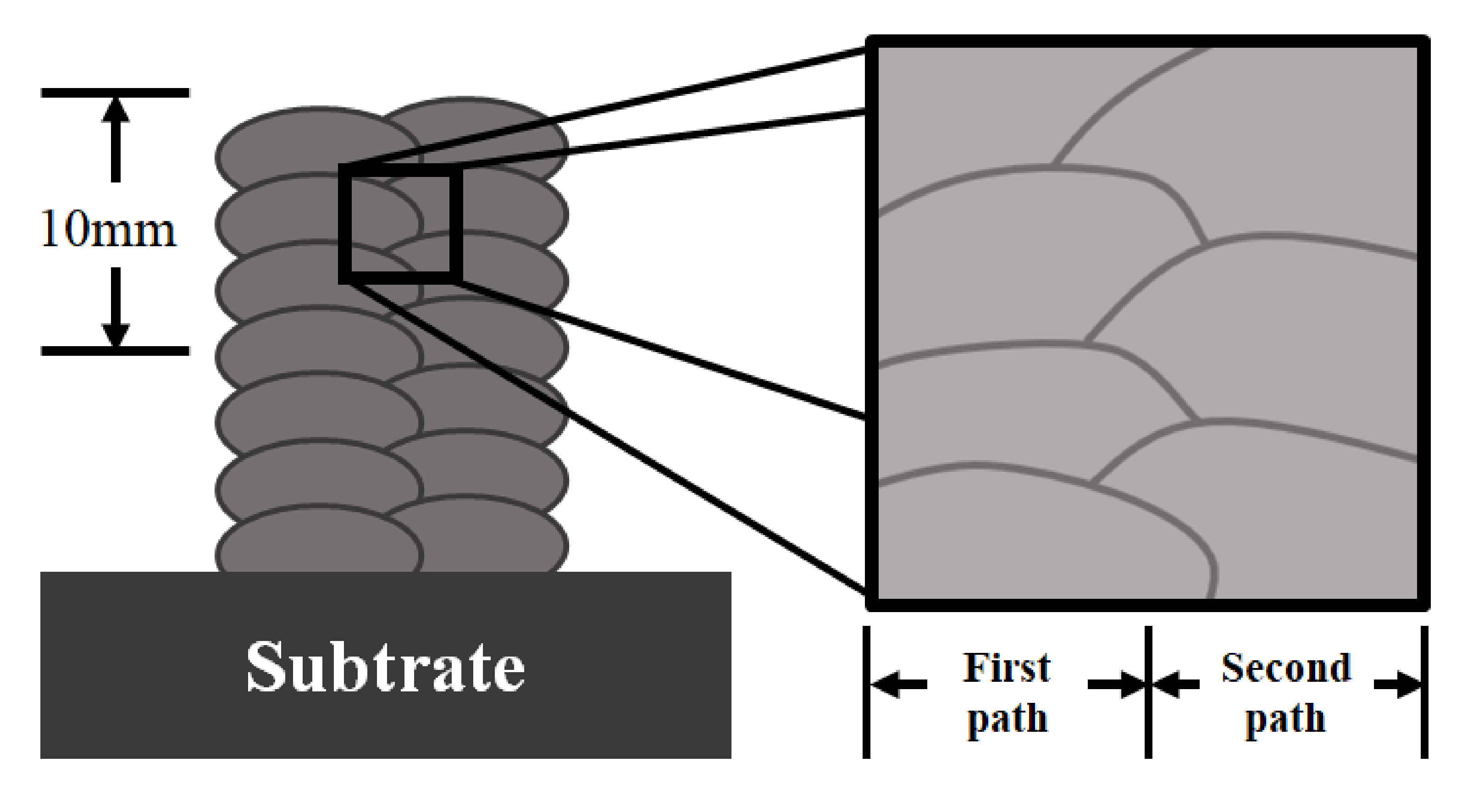 Materials 14 06477 g012