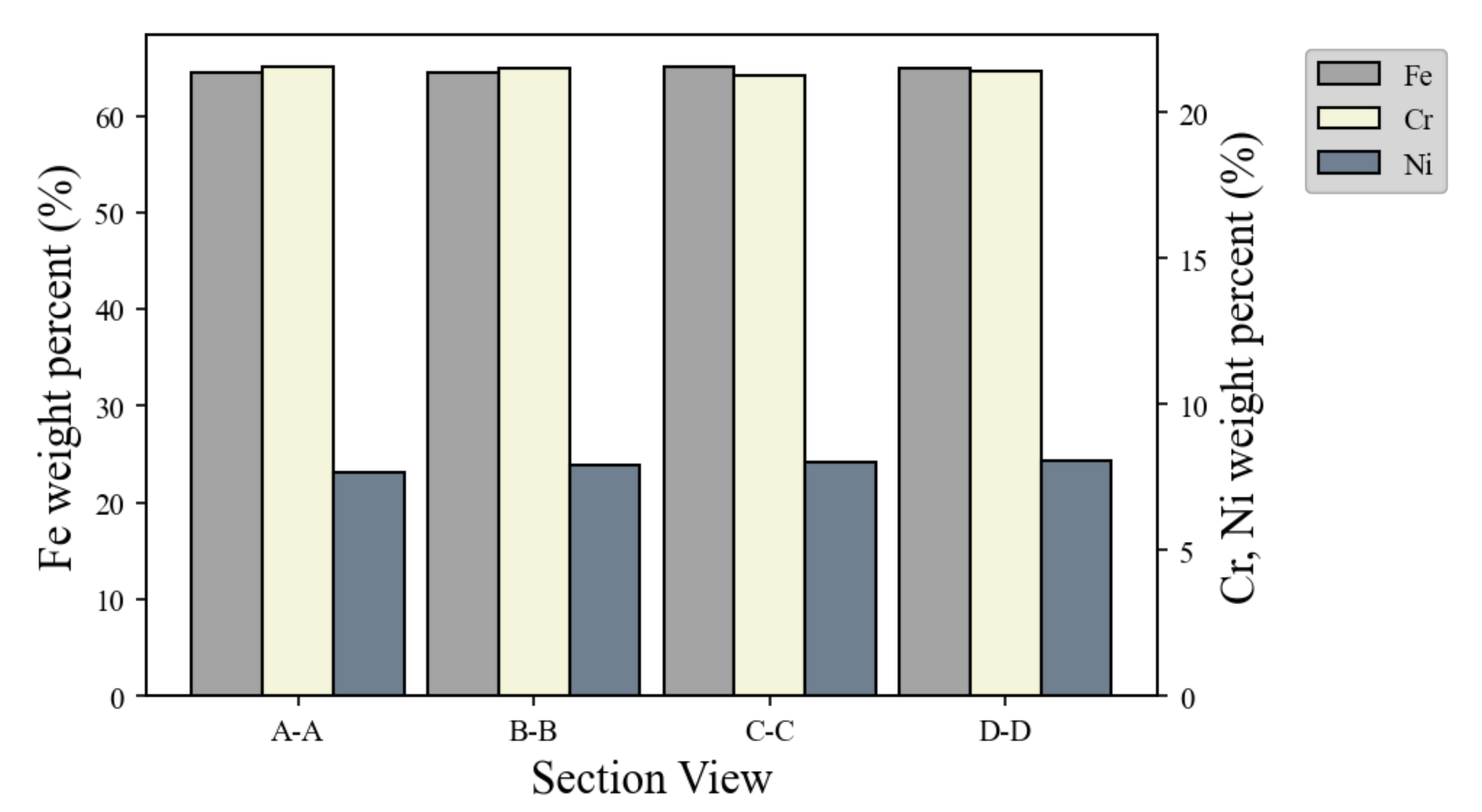 Materials 14 06477 g014