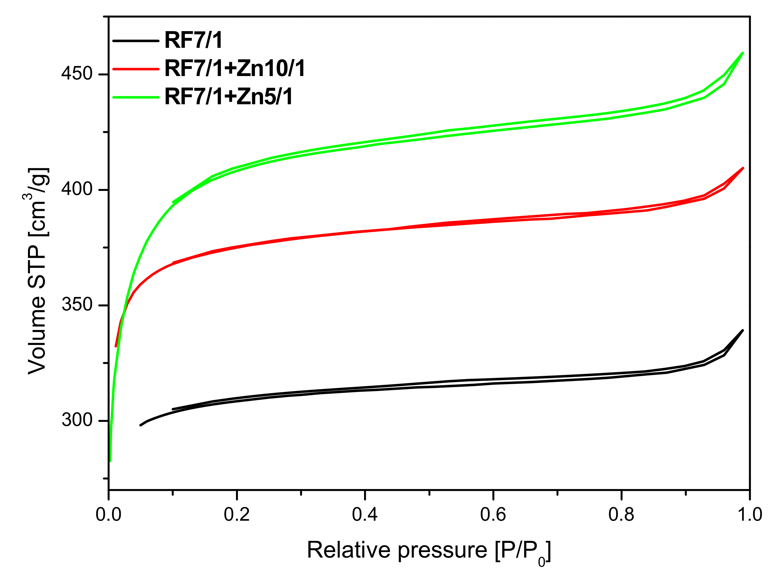 Materials 14 06478 g010
