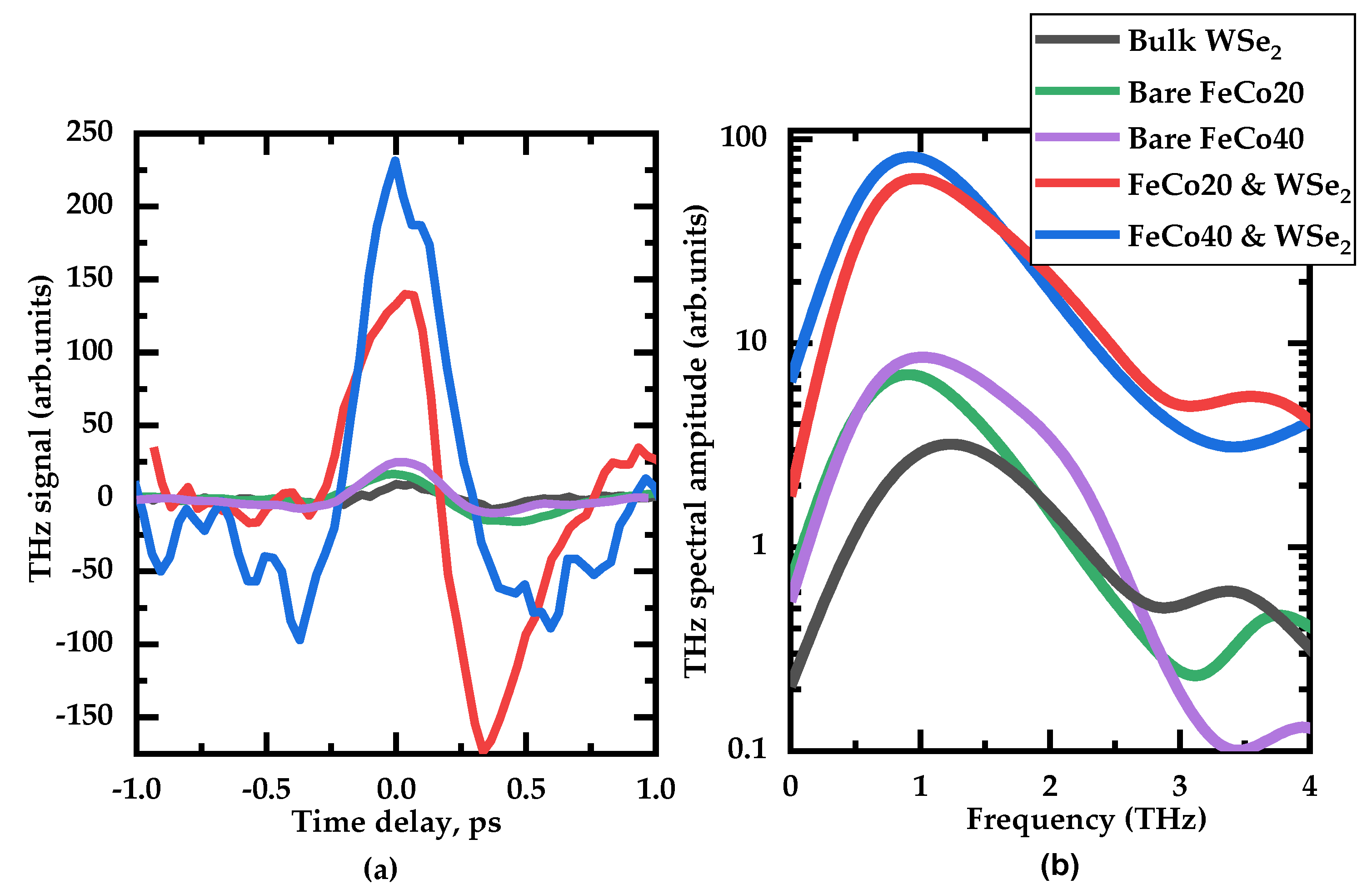 Materials 14 06479 g003