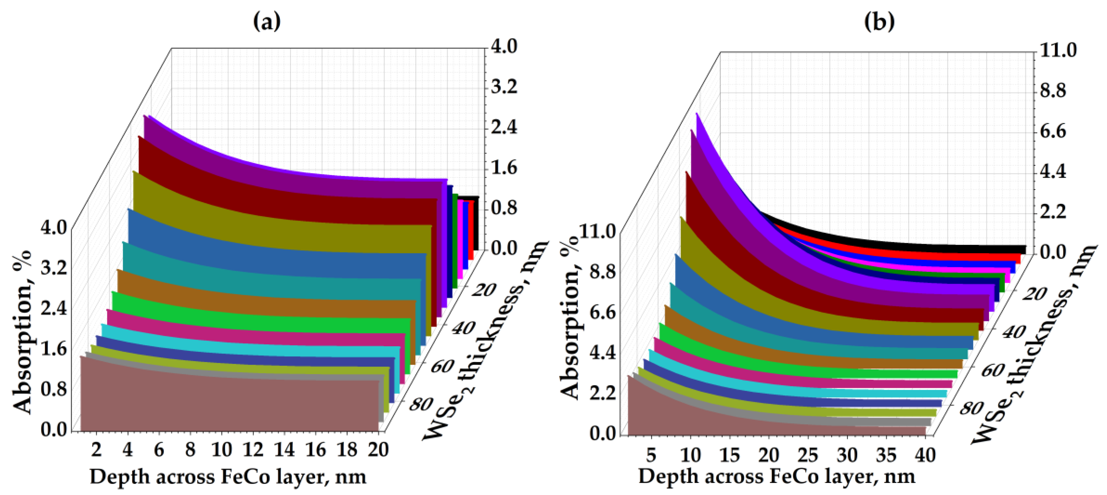 Materials 14 06479 g005