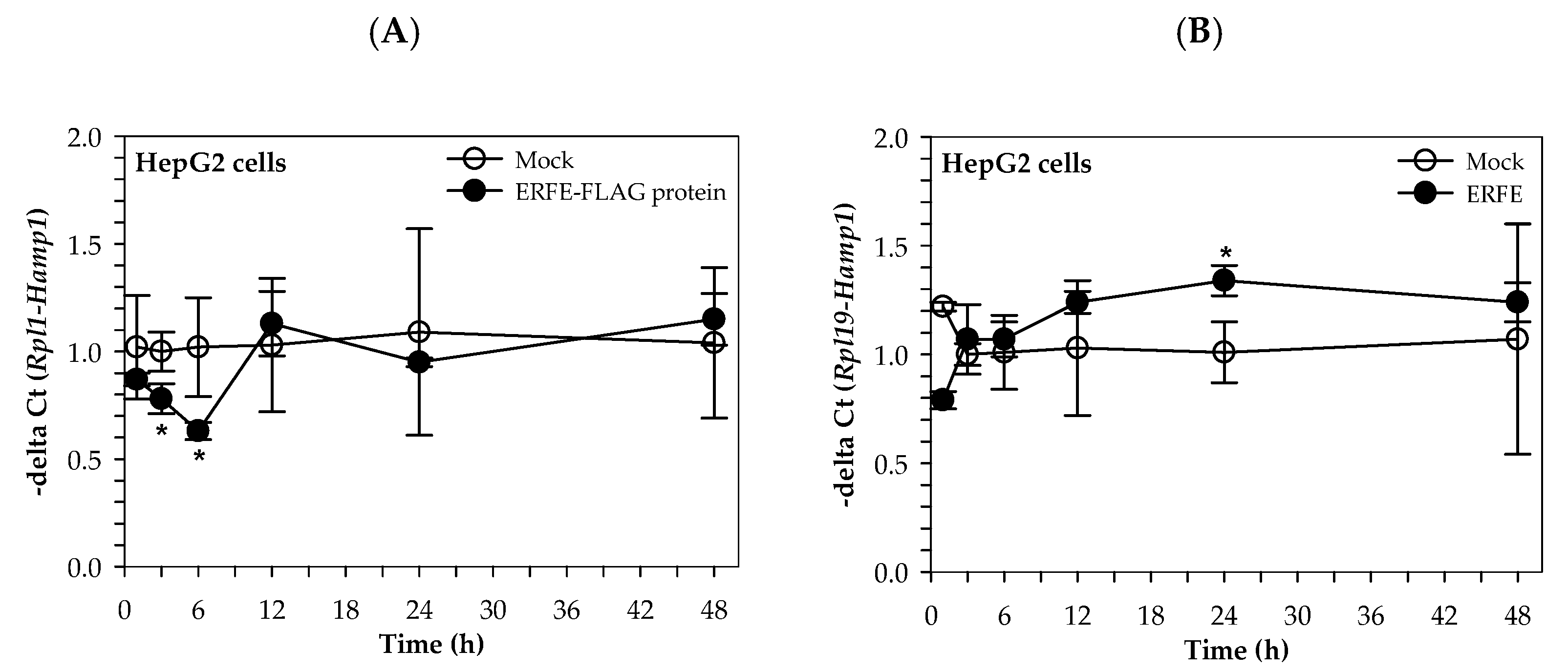 Materials 14 06480 g003