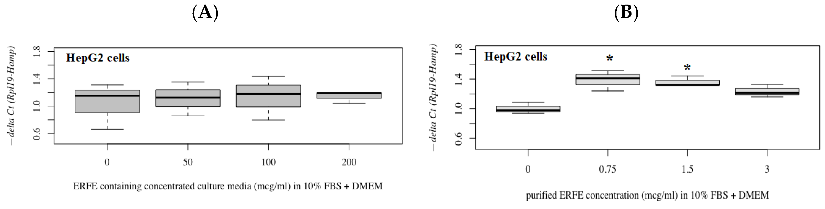 Materials 14 06480 g005