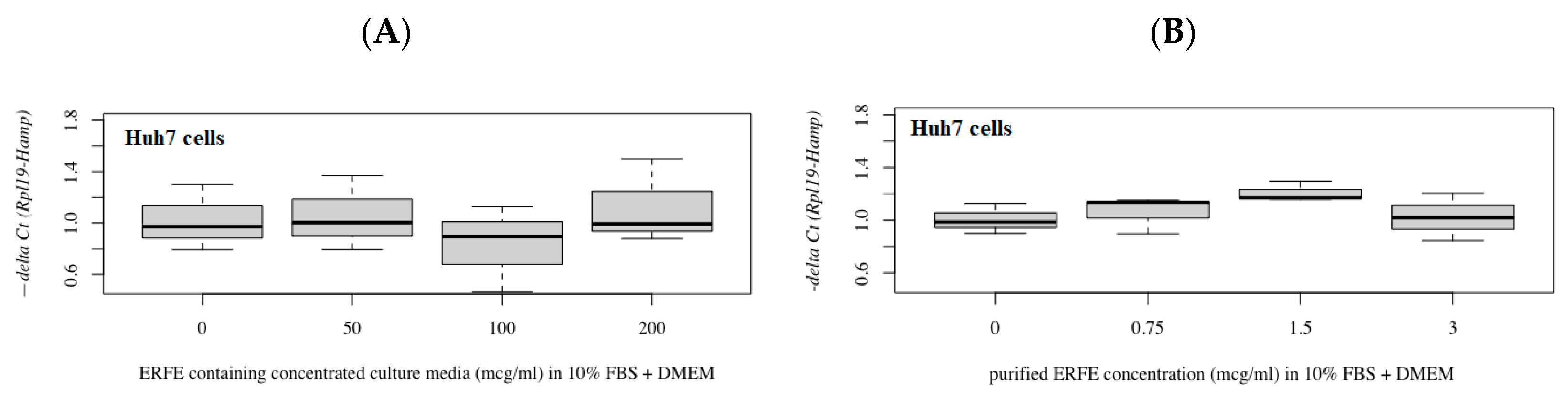 Materials 14 06480 g006