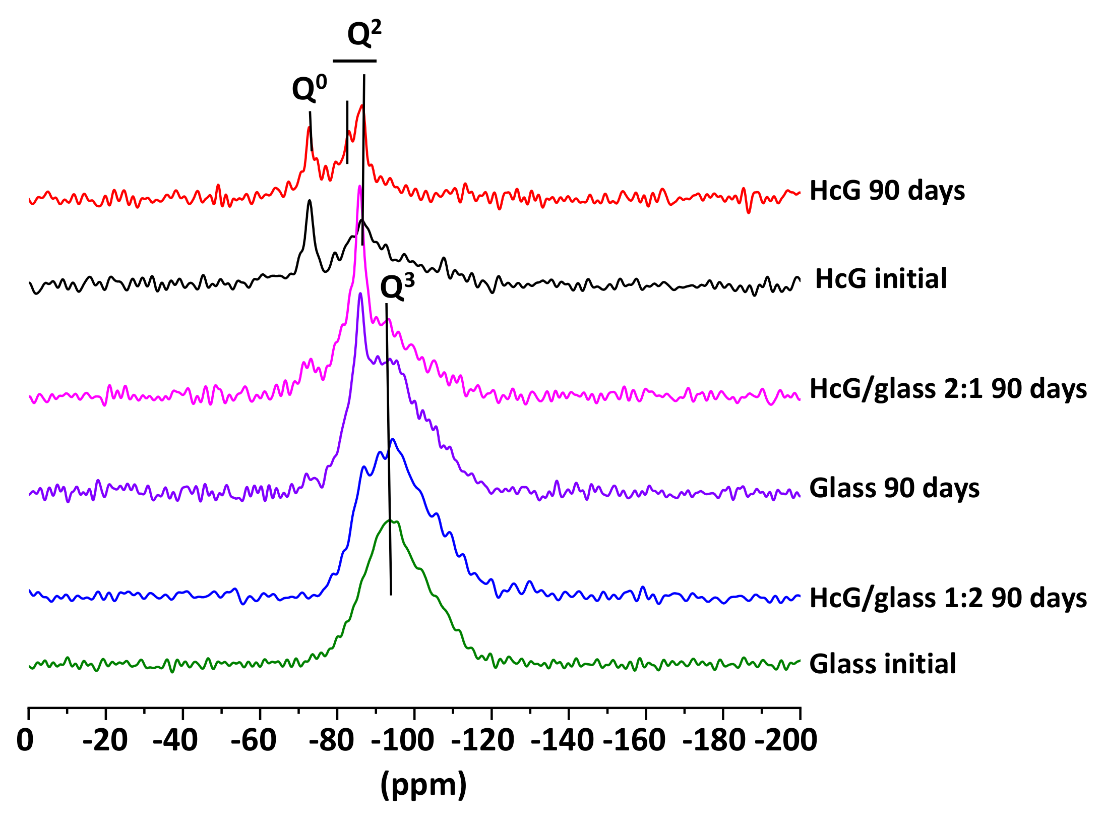 Materials 14 06481 g004