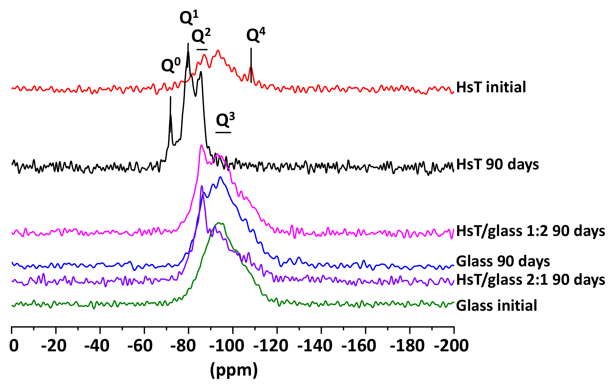 Materials 14 06481 g006