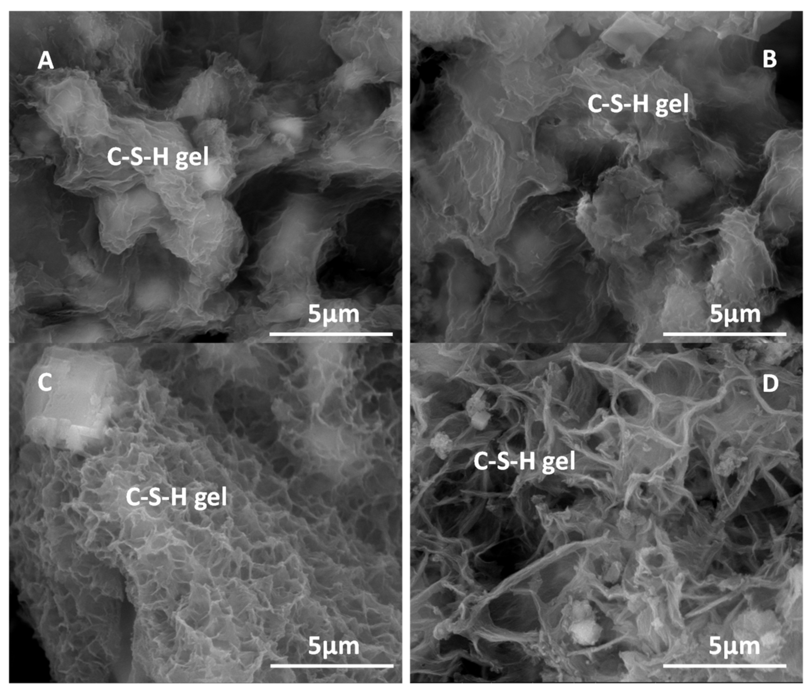 Materials 14 06481 g009