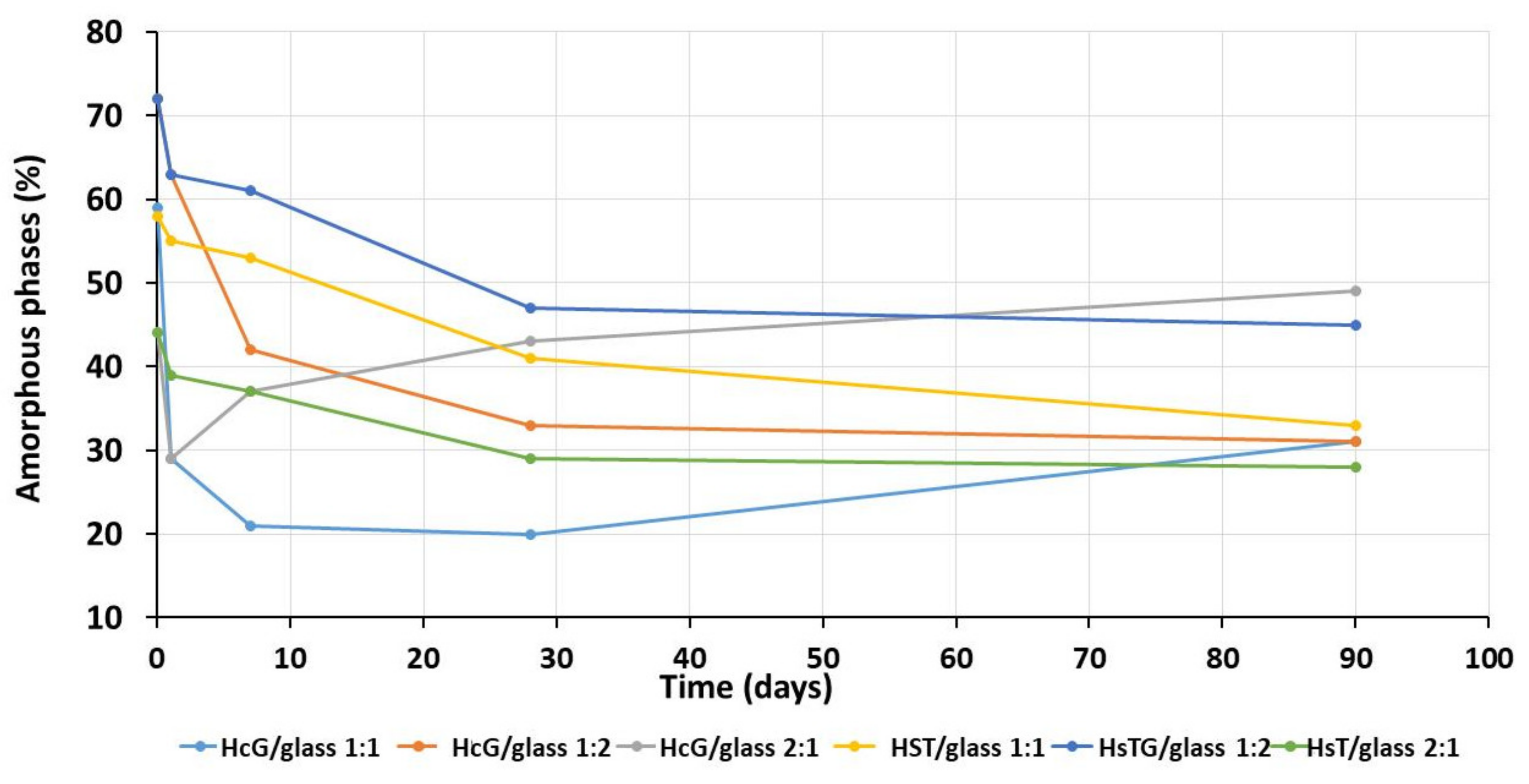 Materials 14 06481 g012b