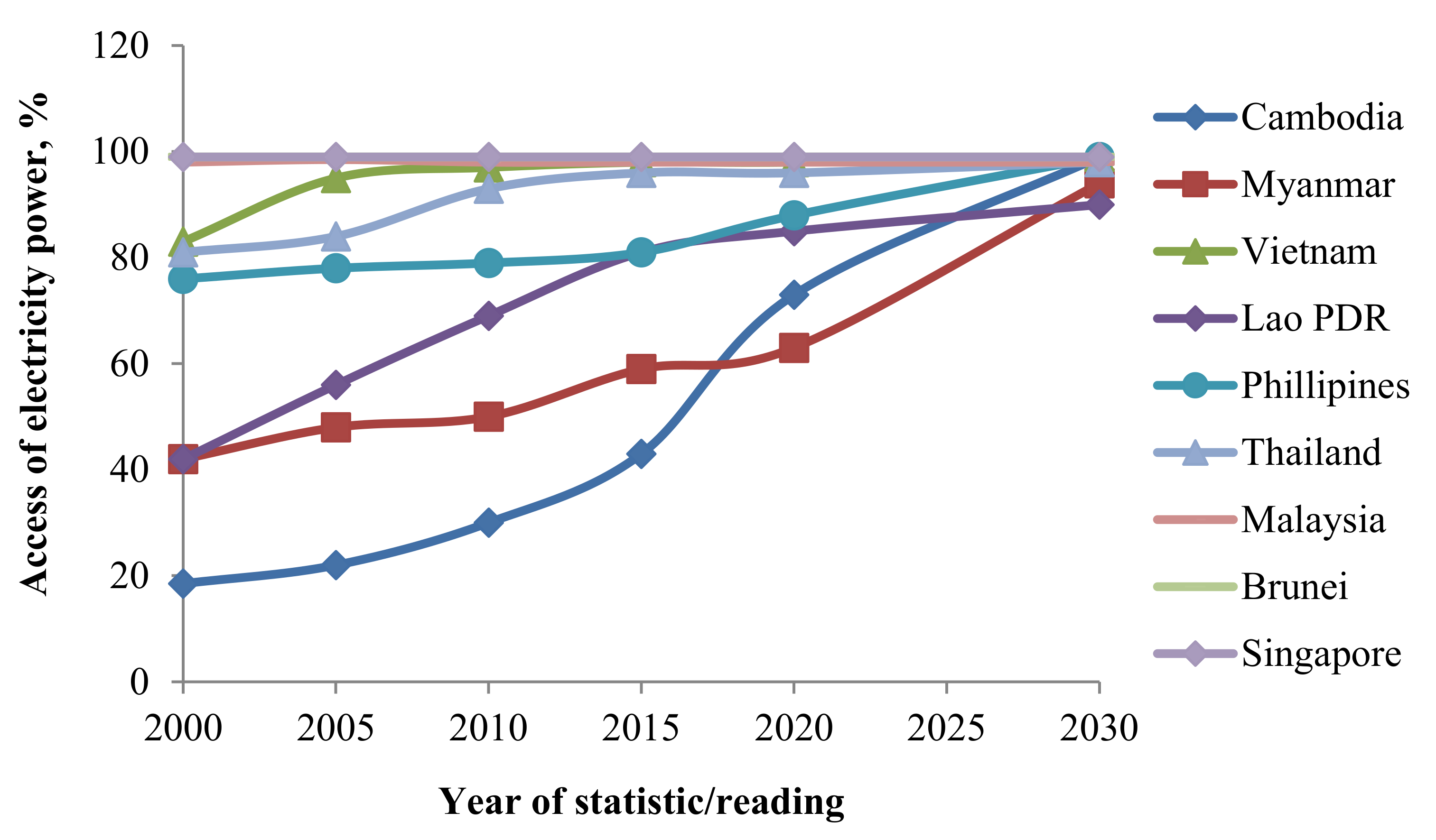 Materials 14 06482 g003