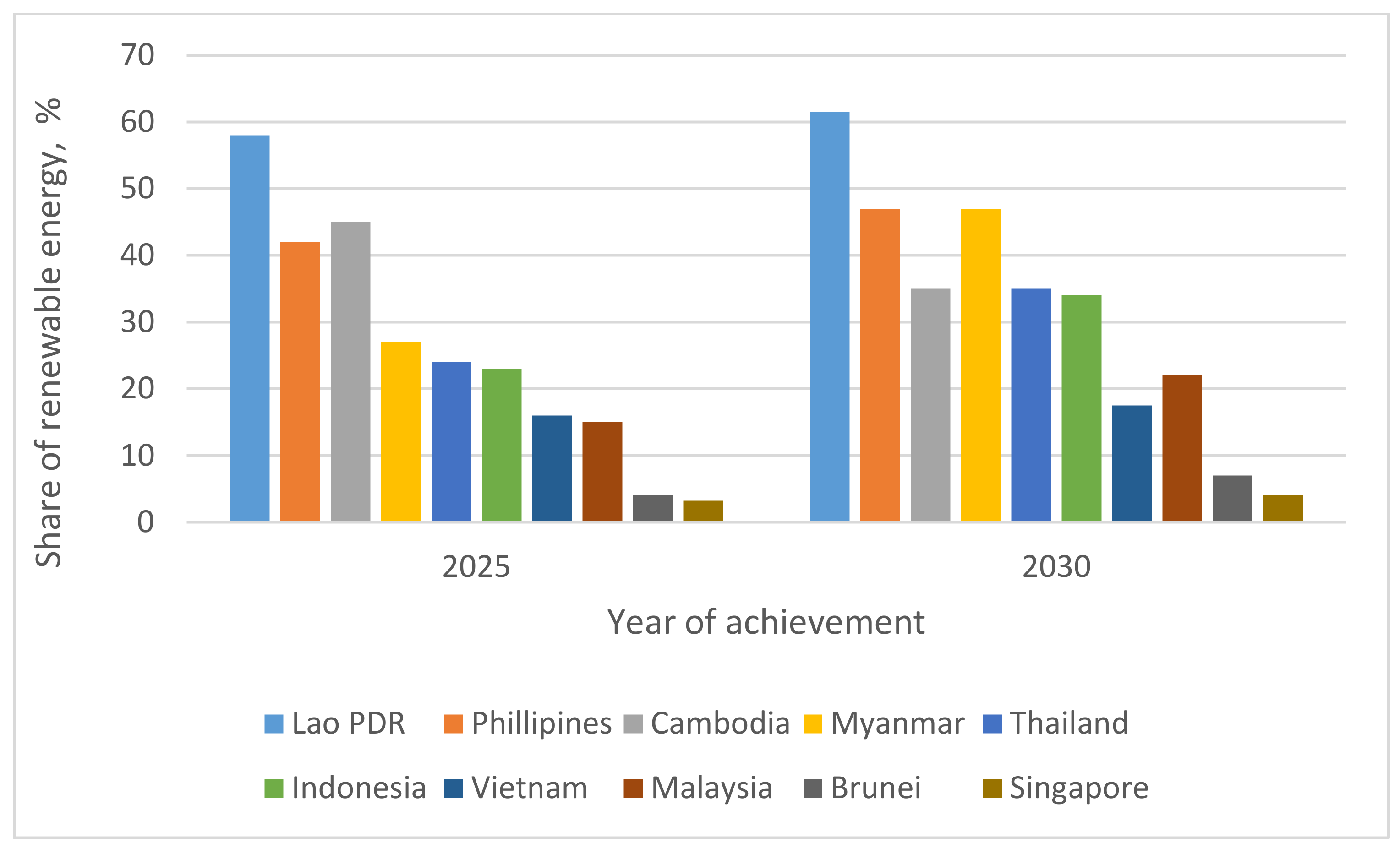 Materials 14 06482 g005