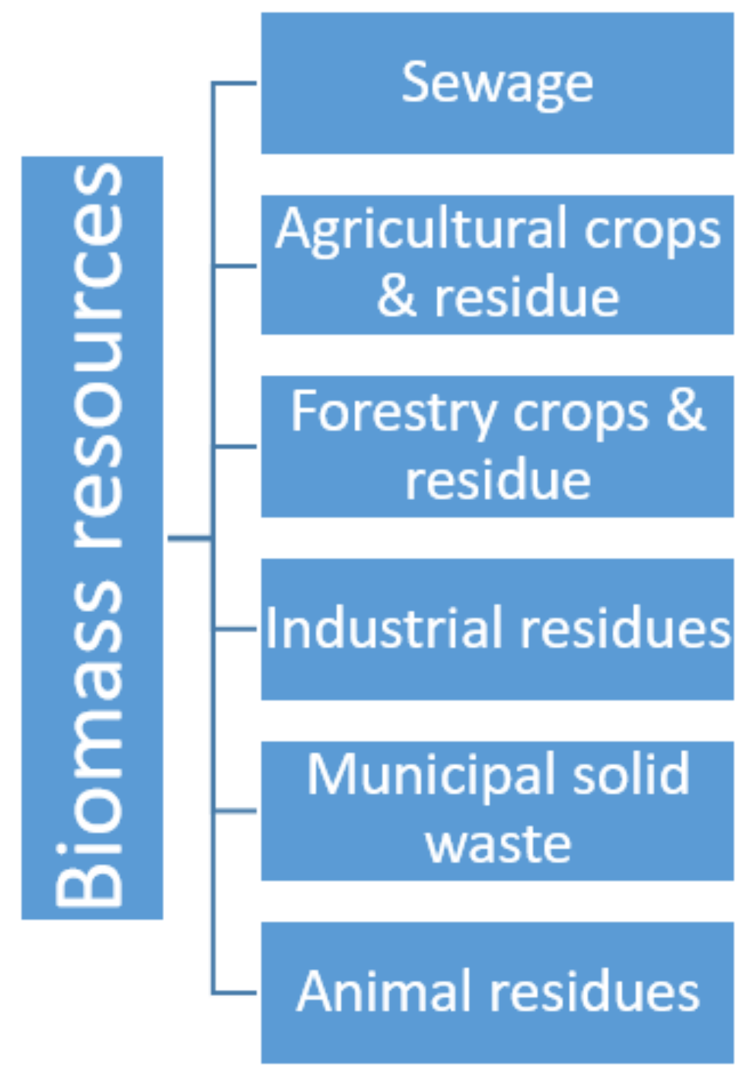 Materials 14 06482 g006