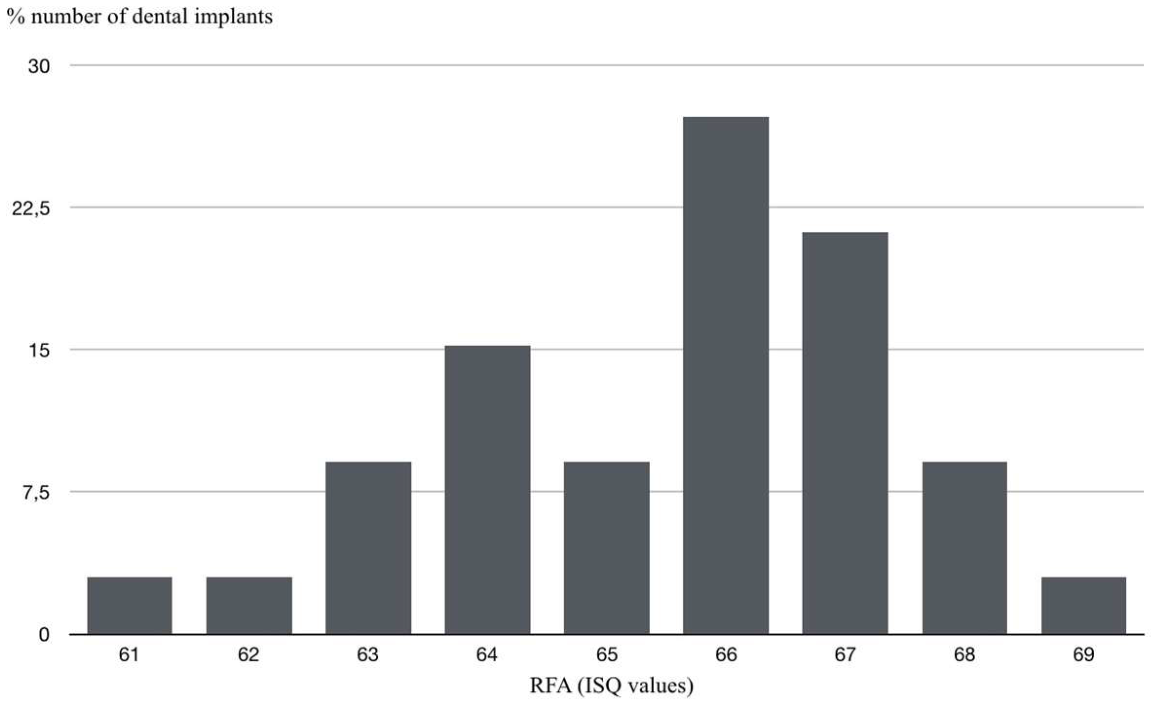Materials 14 06483 g005