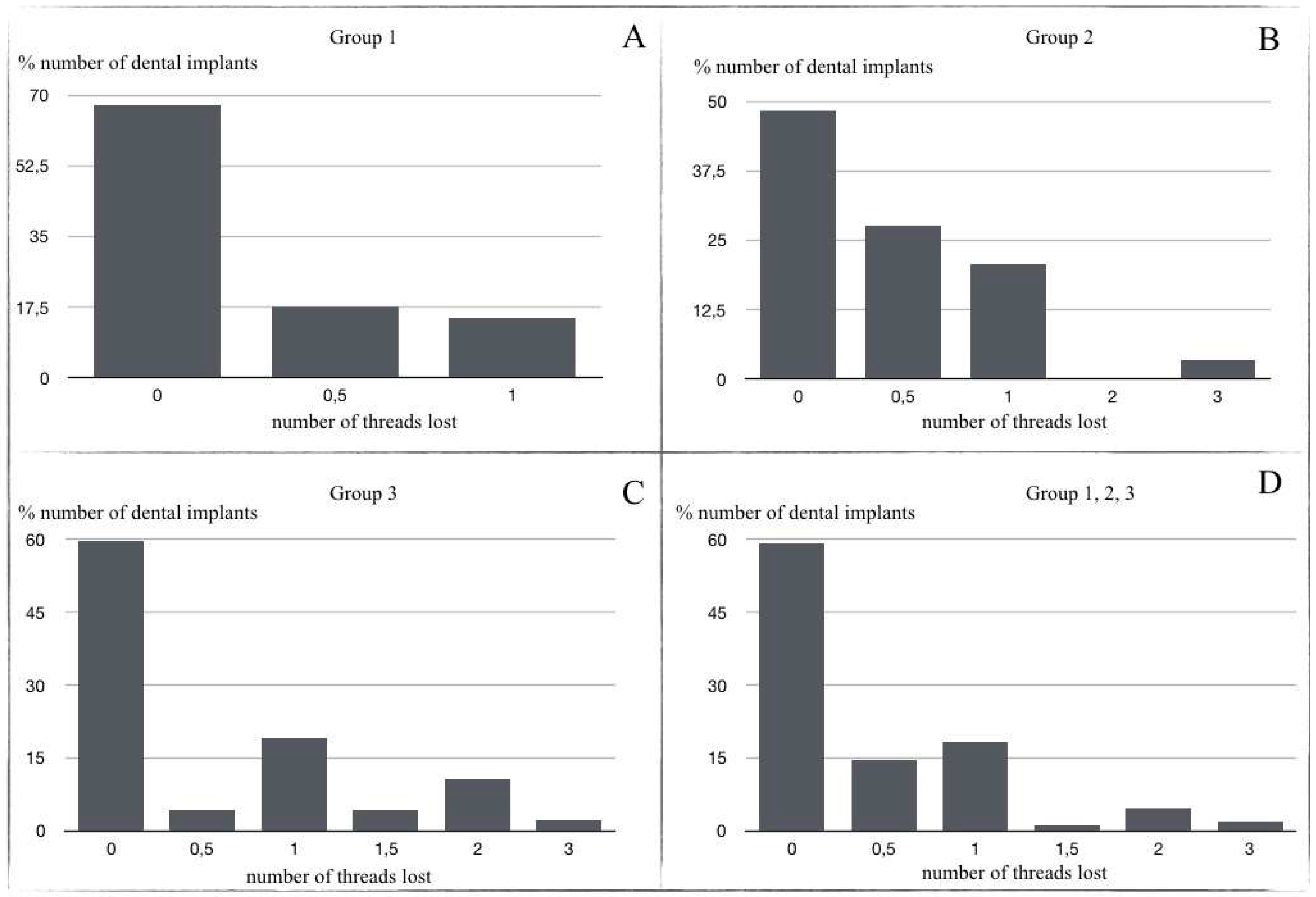 Materials 14 06483 g006