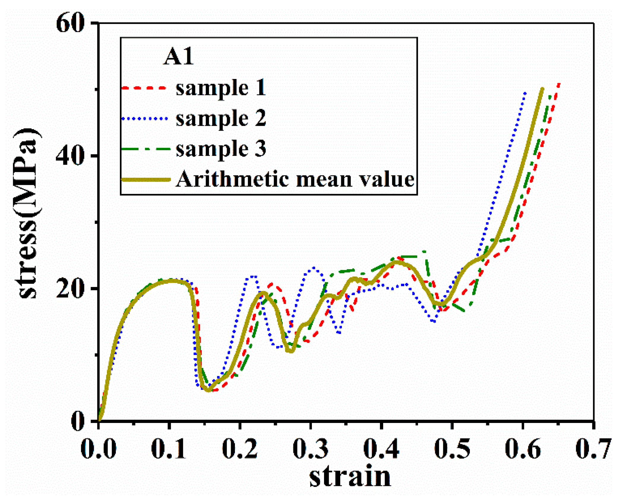 Materials 14 06484 g003