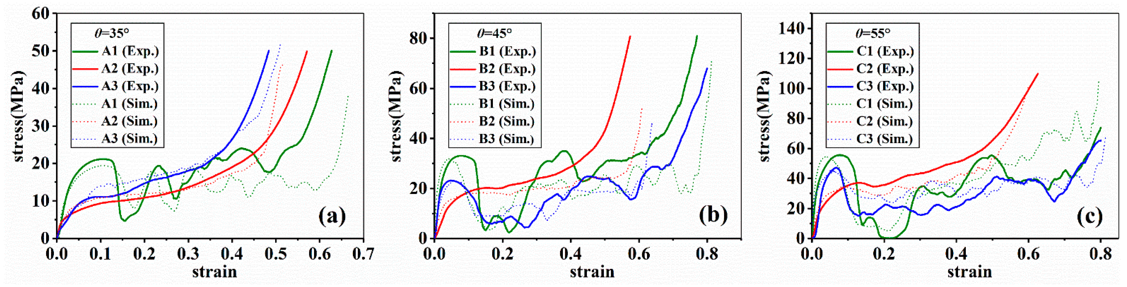 Materials 14 06484 g007