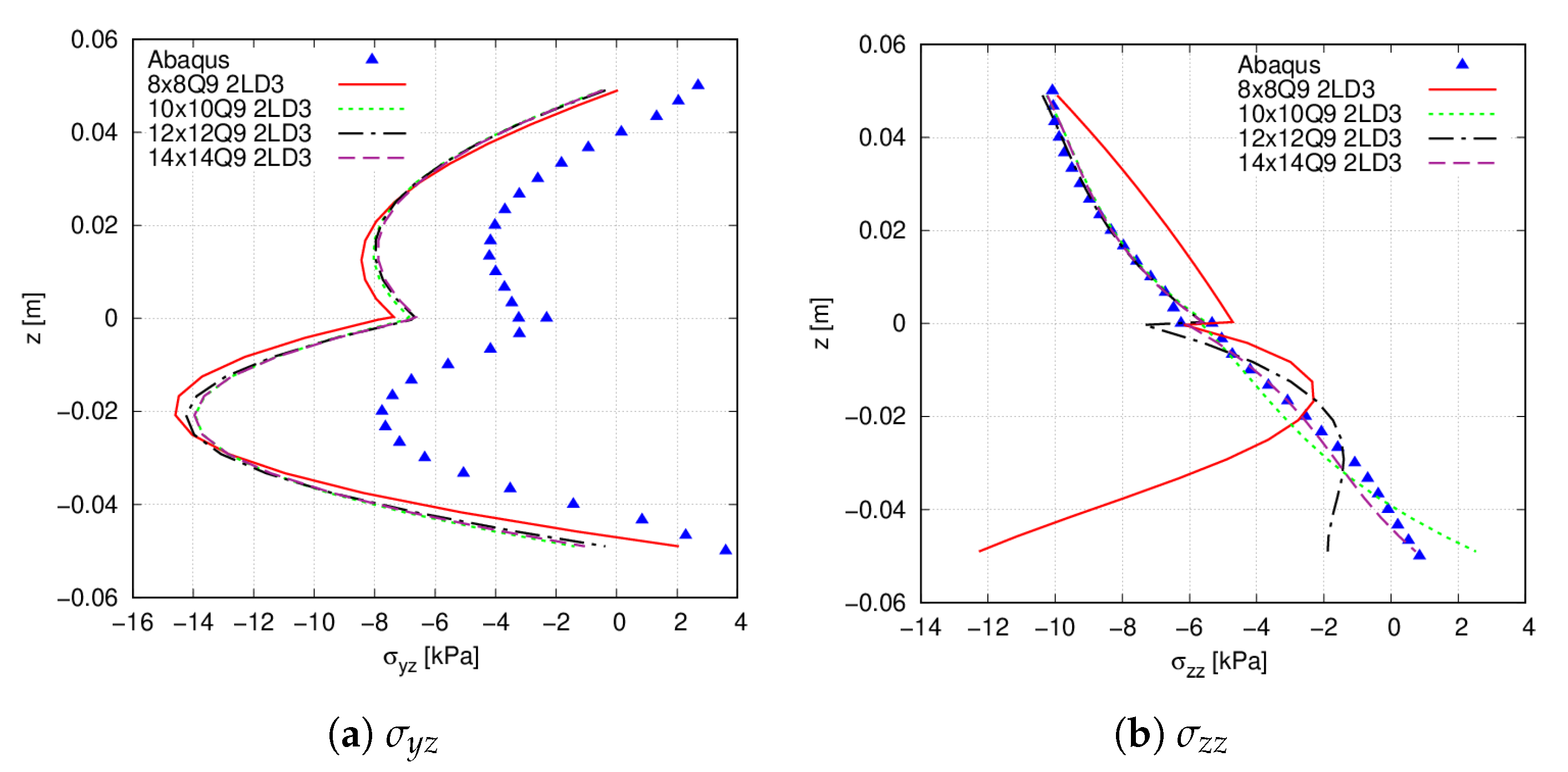 Materials 14 06486 g005