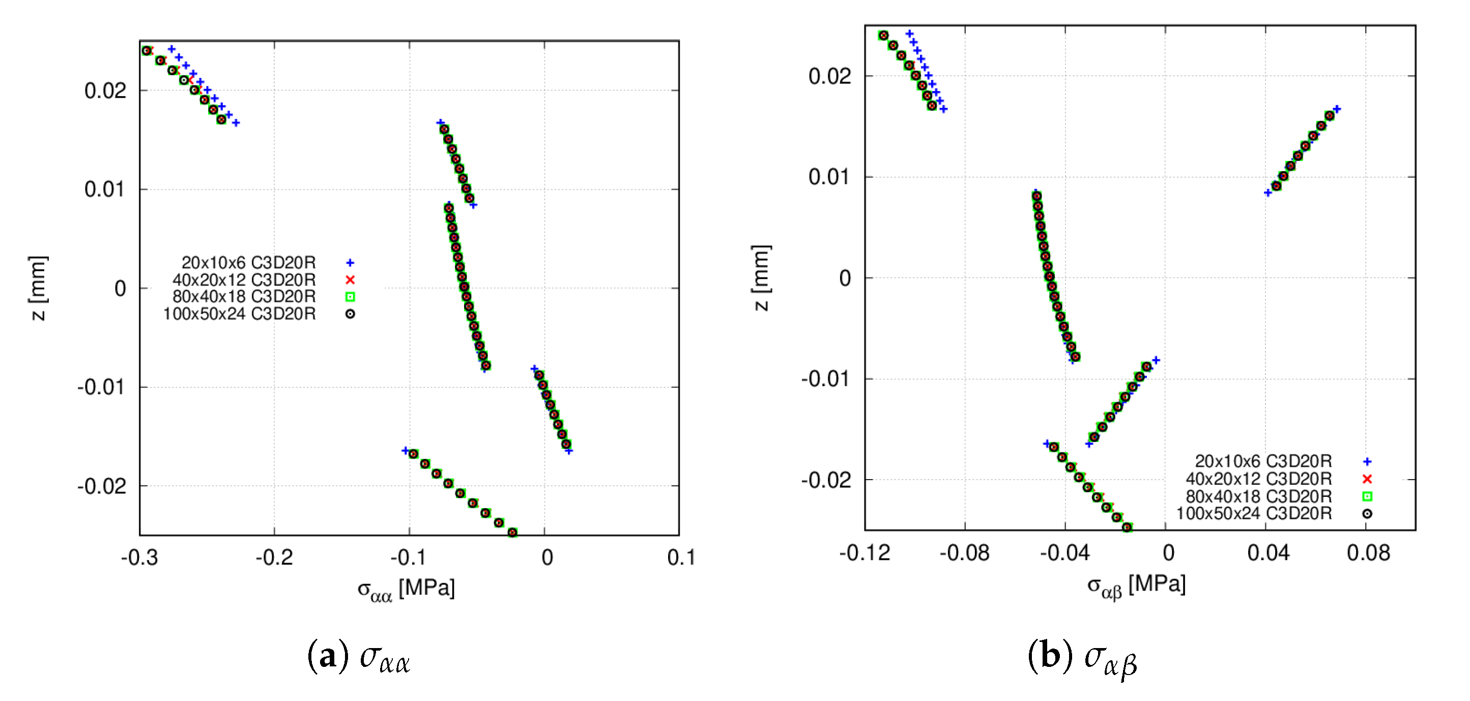 Materials 14 06486 g009