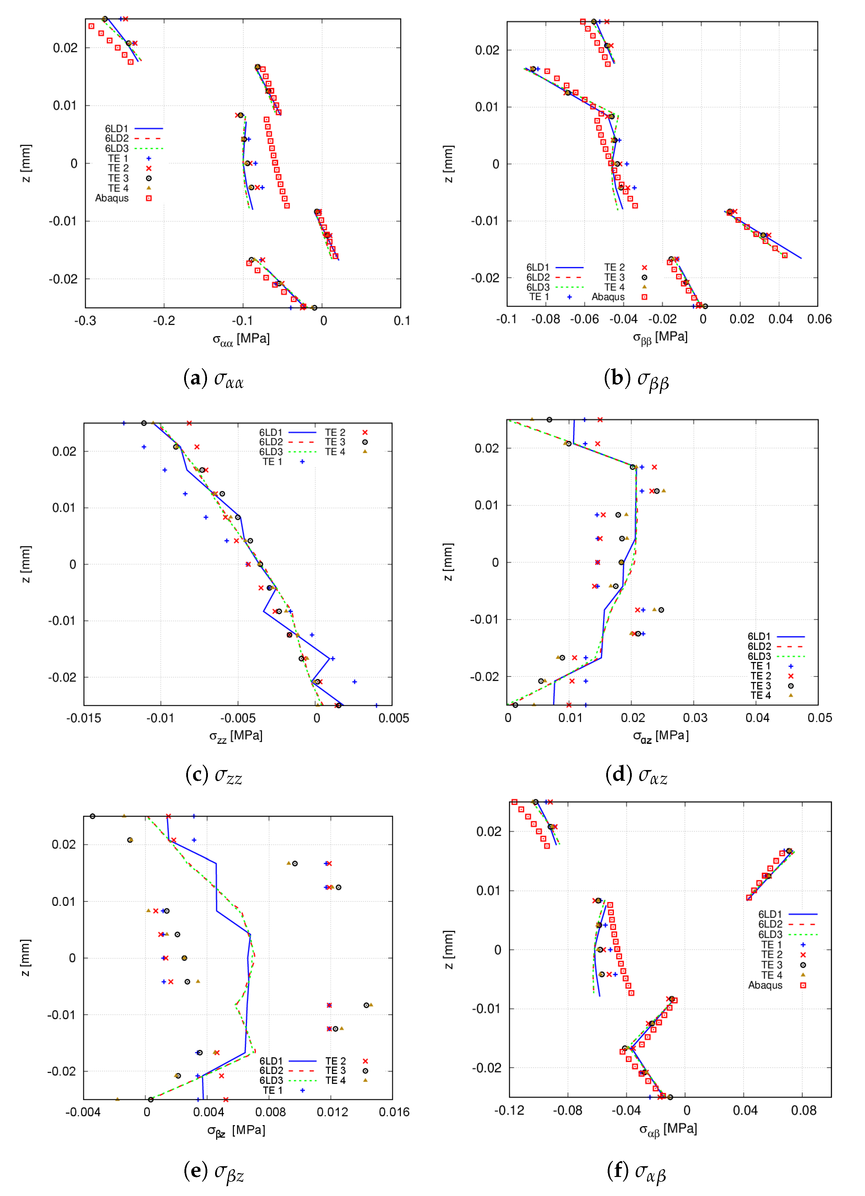 Materials 14 06486 g010