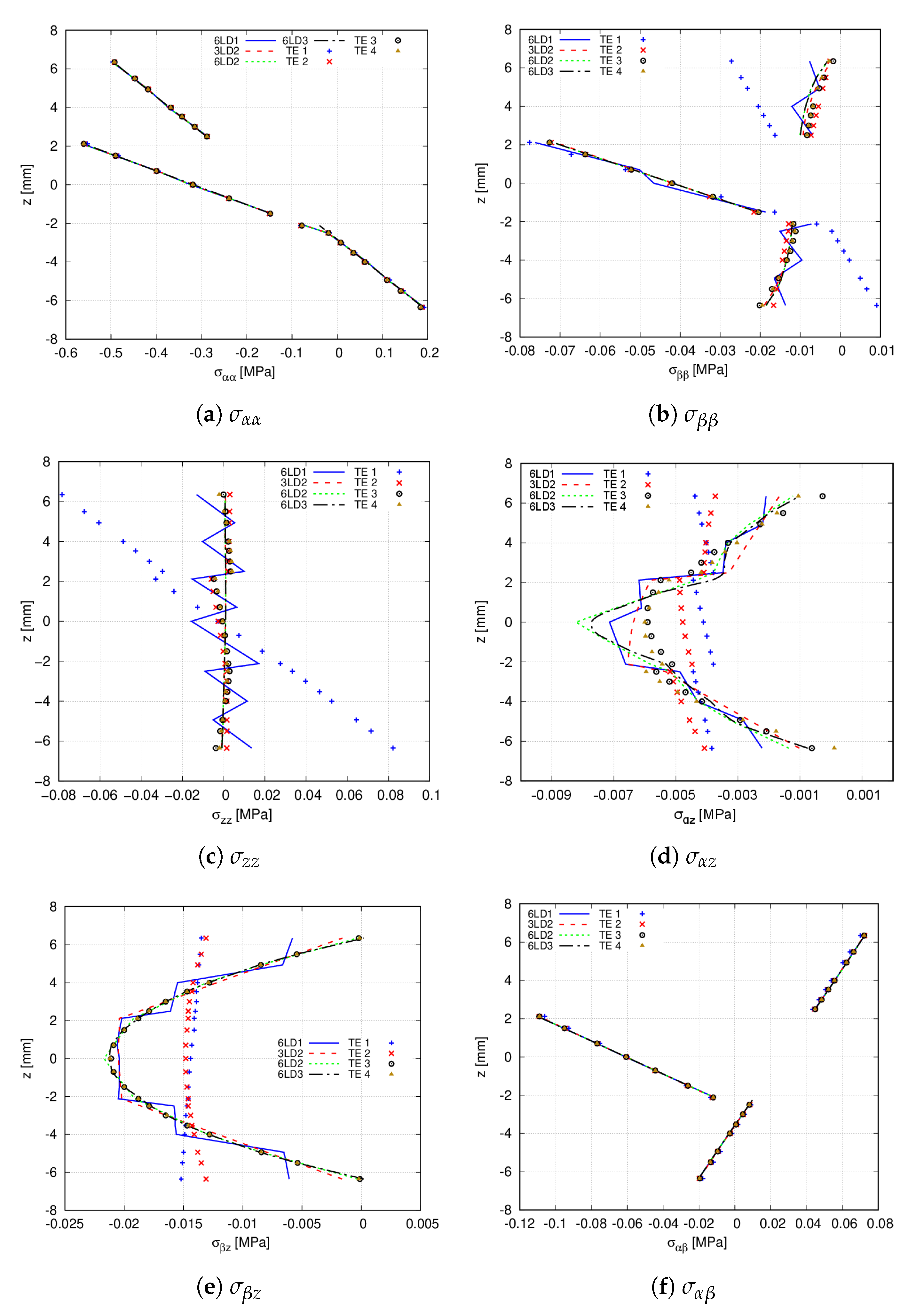 Materials 14 06486 g013