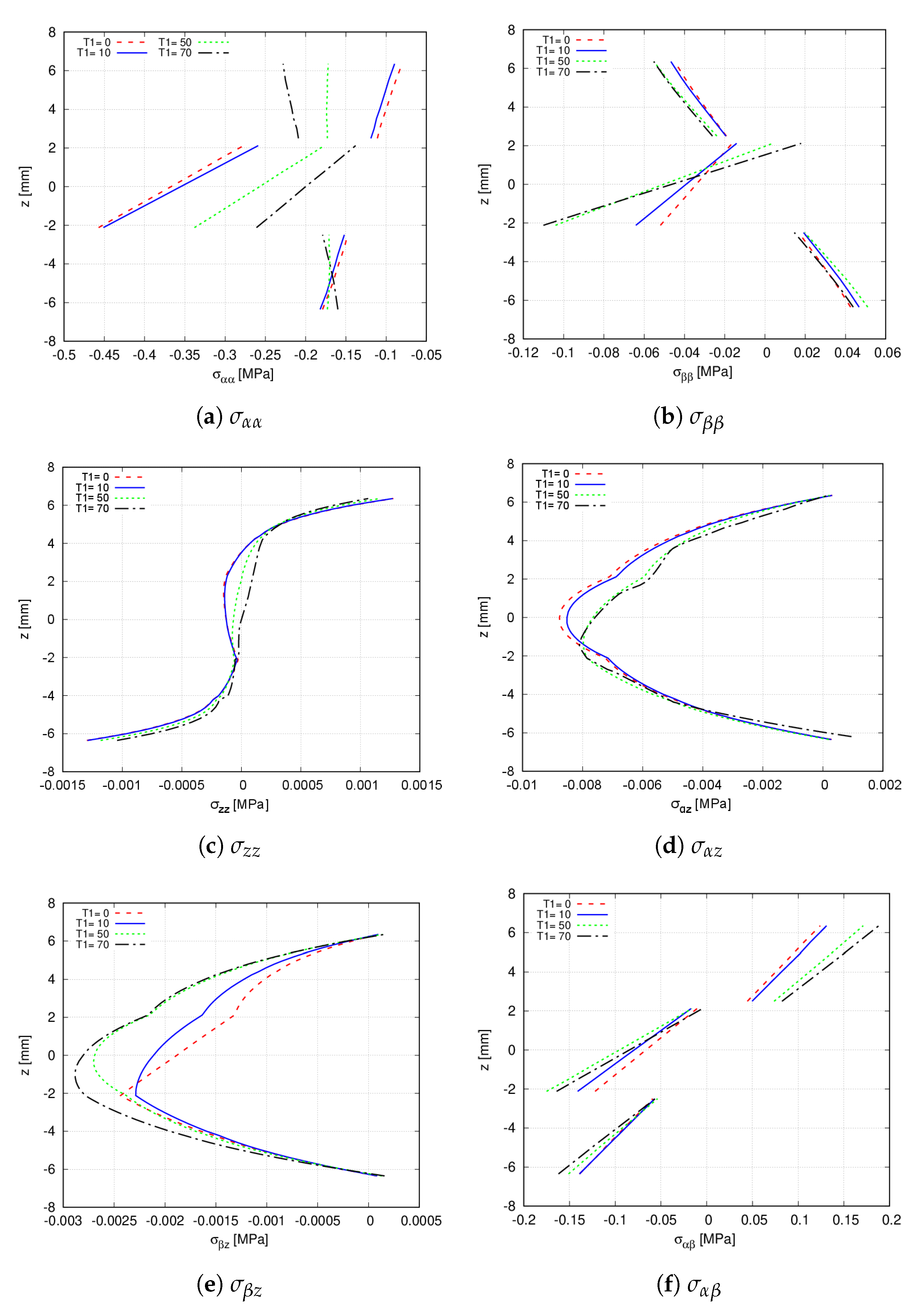 Materials 14 06486 g015
