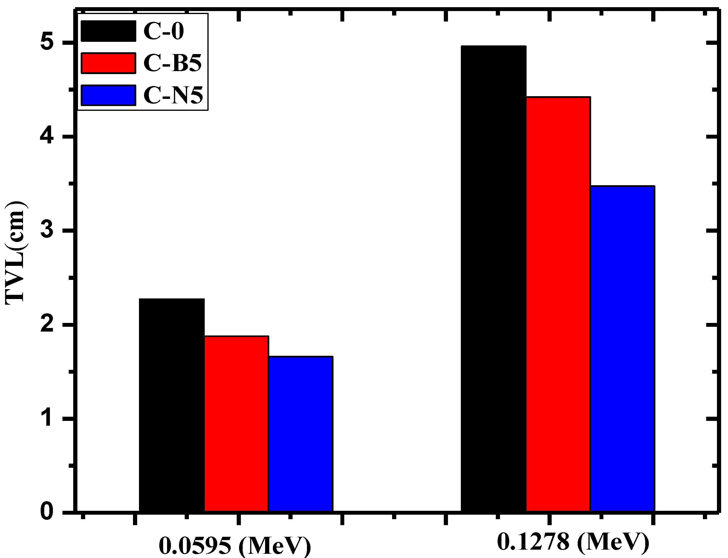 Materials 14 06487 g008