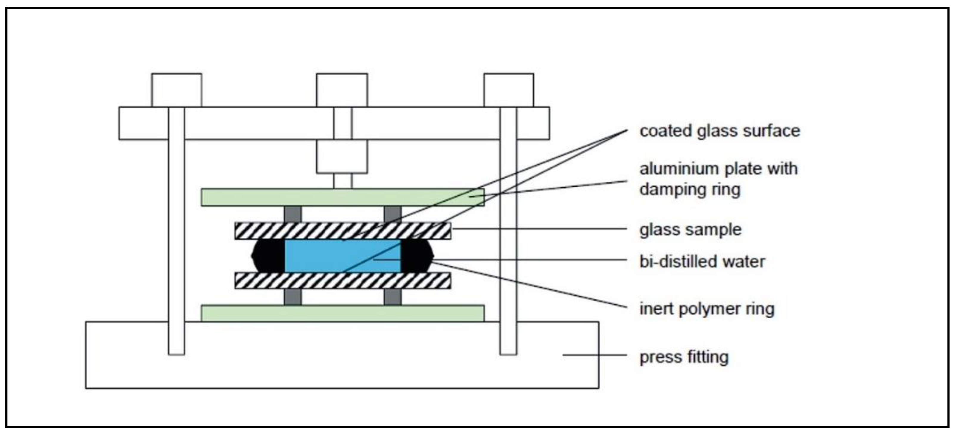 Materials 14 06488 g001